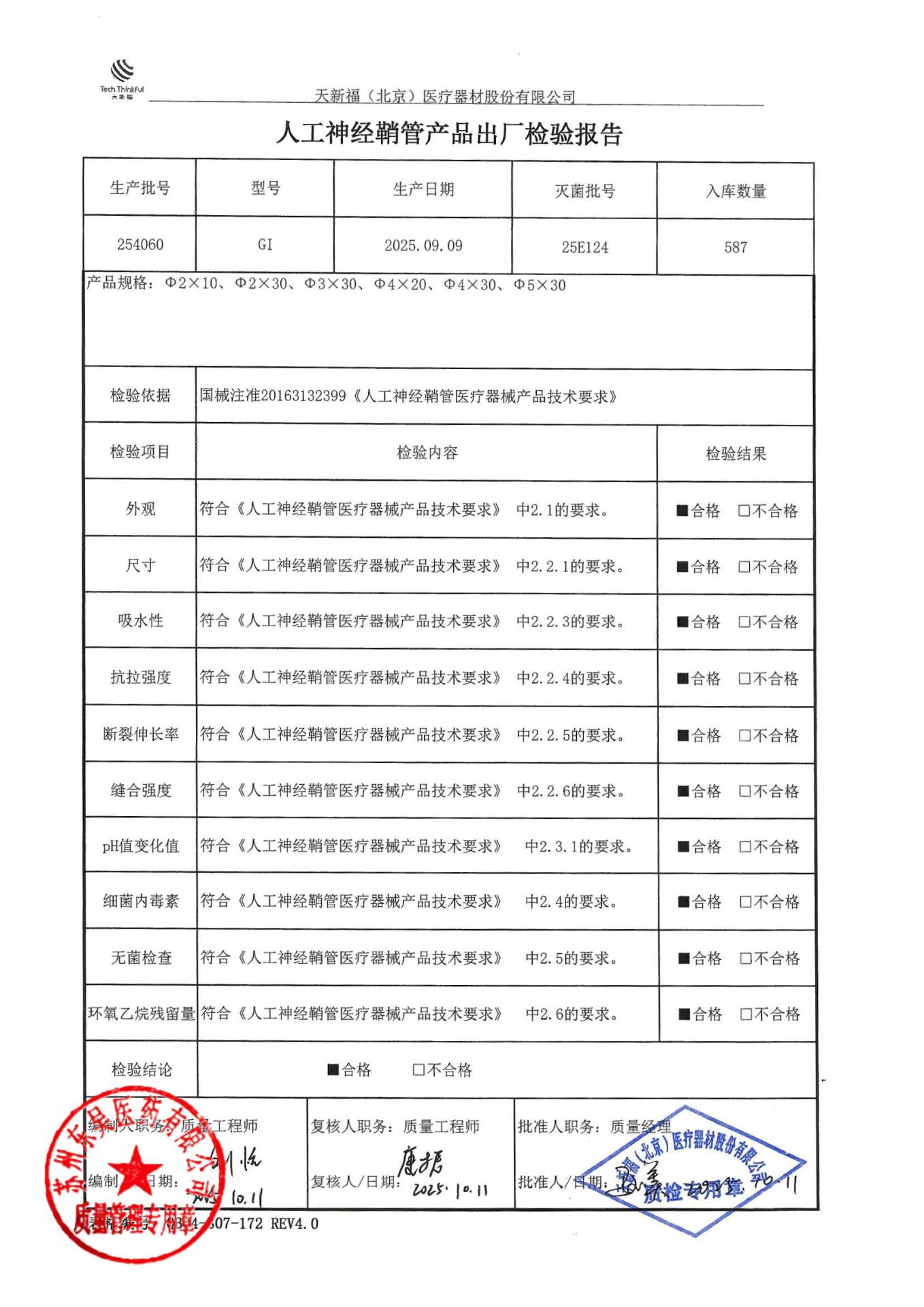 254060人工神经鞘管