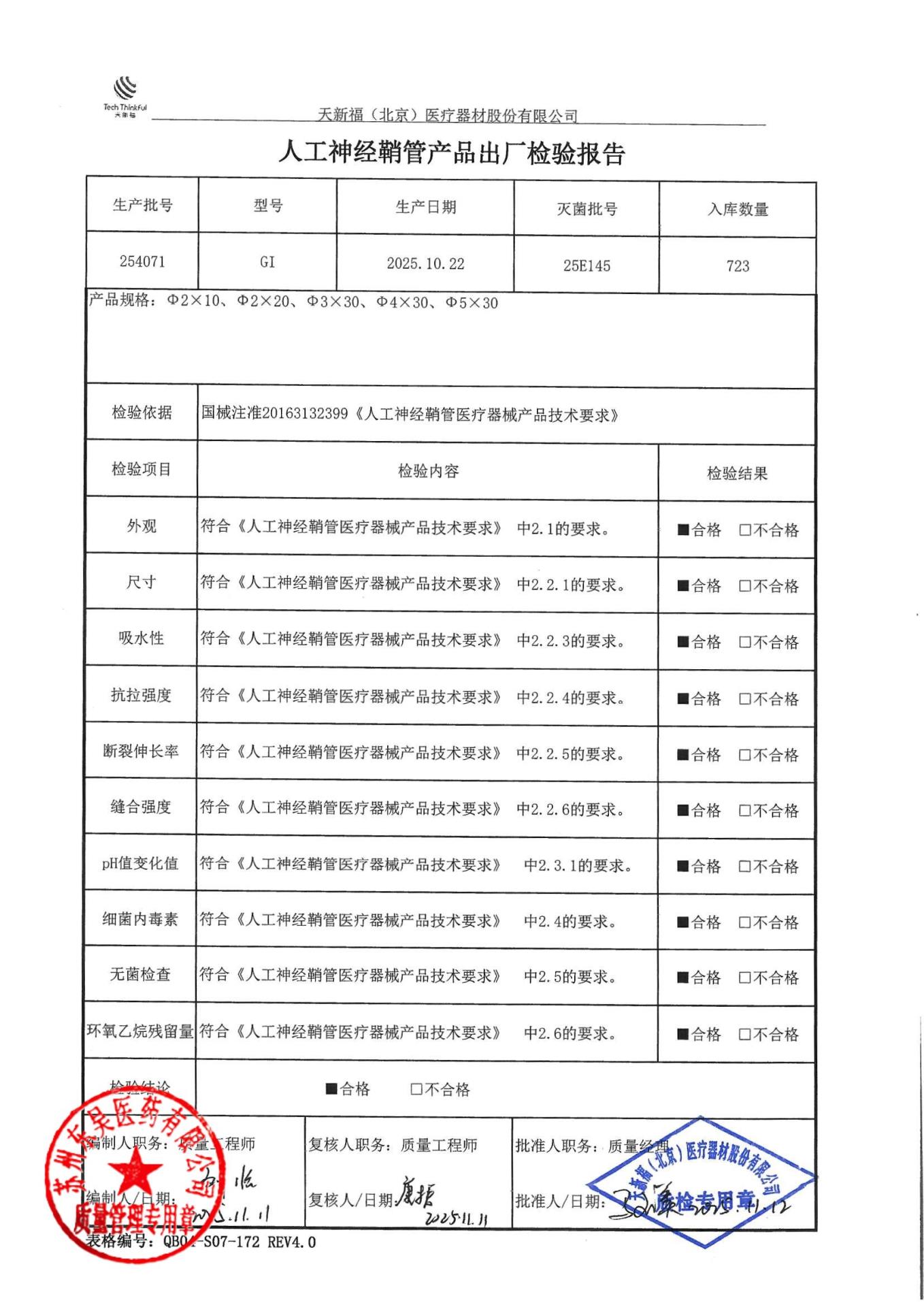 254071人工神经鞘管