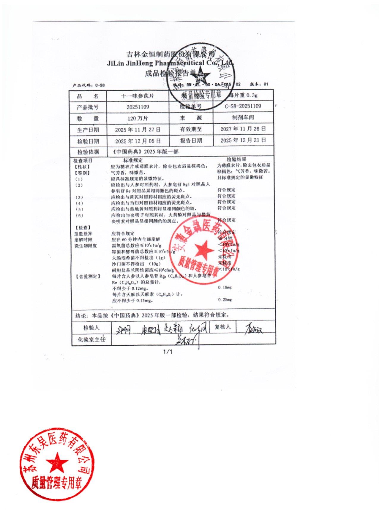 20251109十一味参芪片