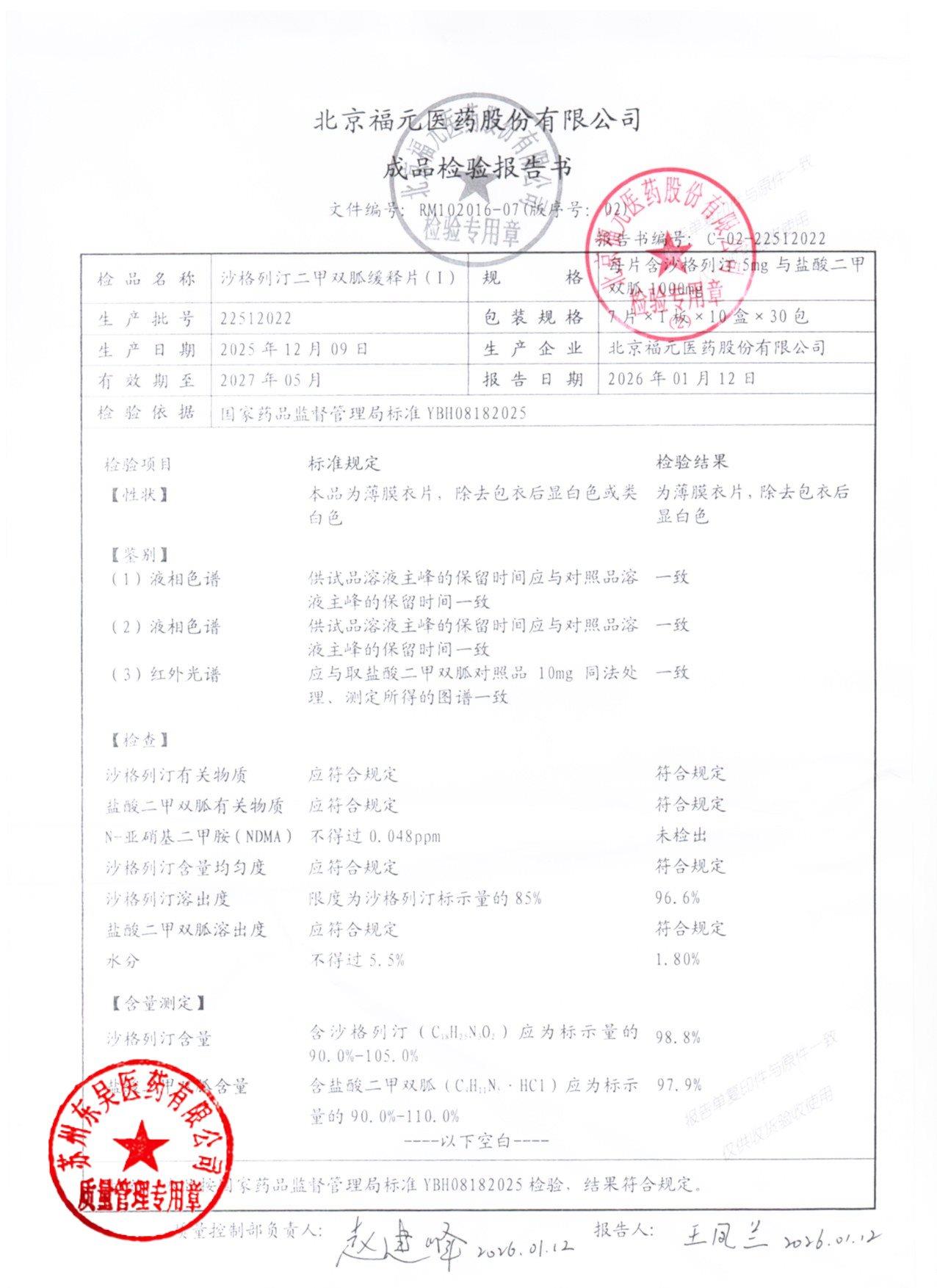 22512022沙格列汀二甲双胍缓释片