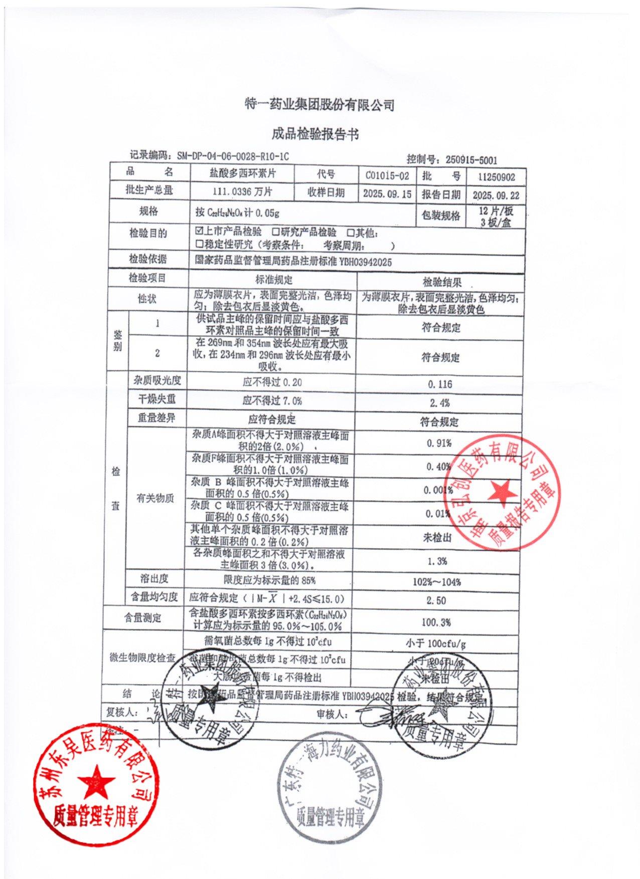 11250902盐酸多西环素片