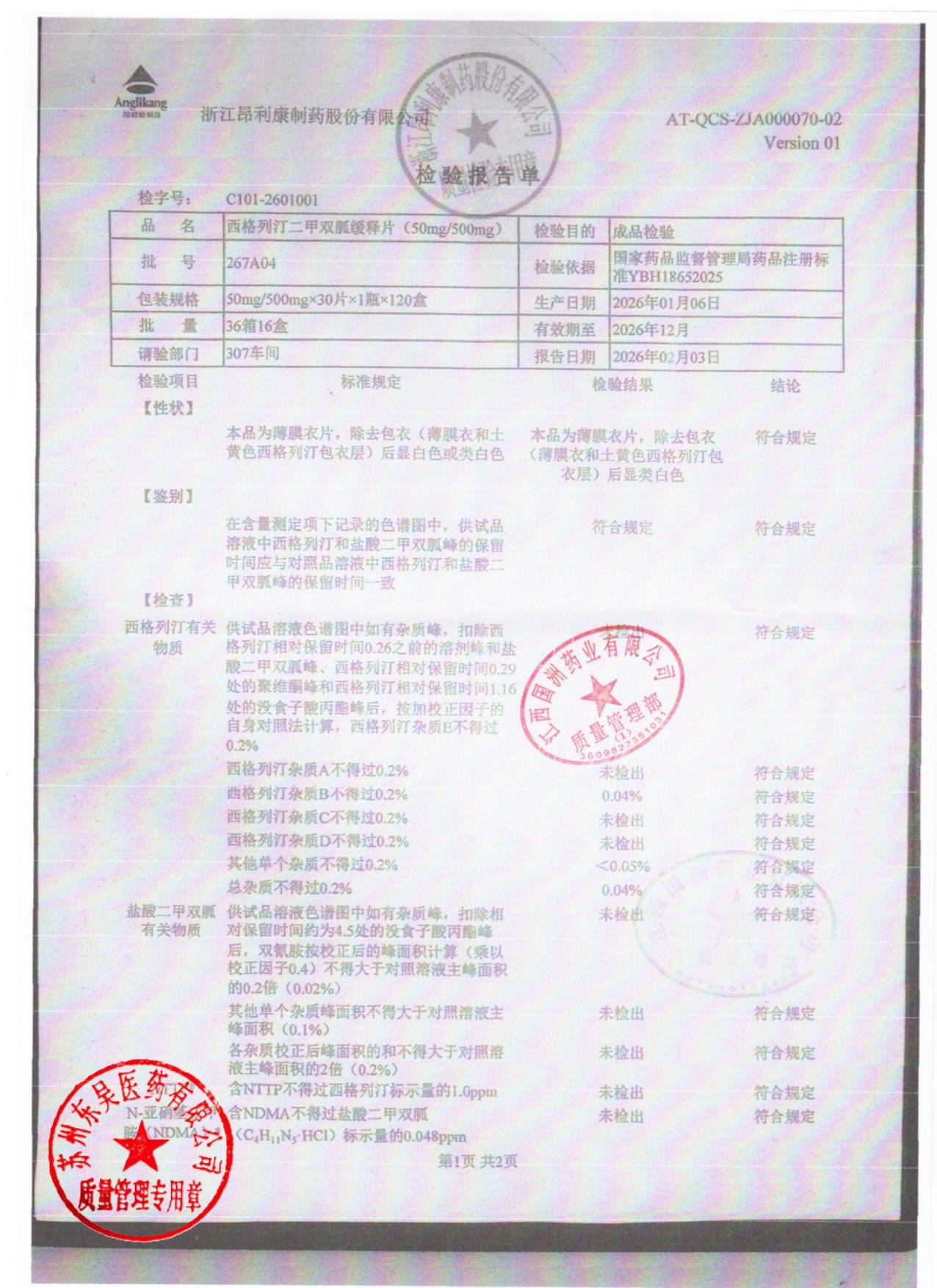 267A04西格列汀二甲双胍缓释片1