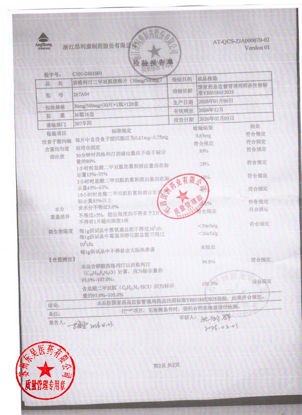 267A04西格列汀二甲双胍缓释片2