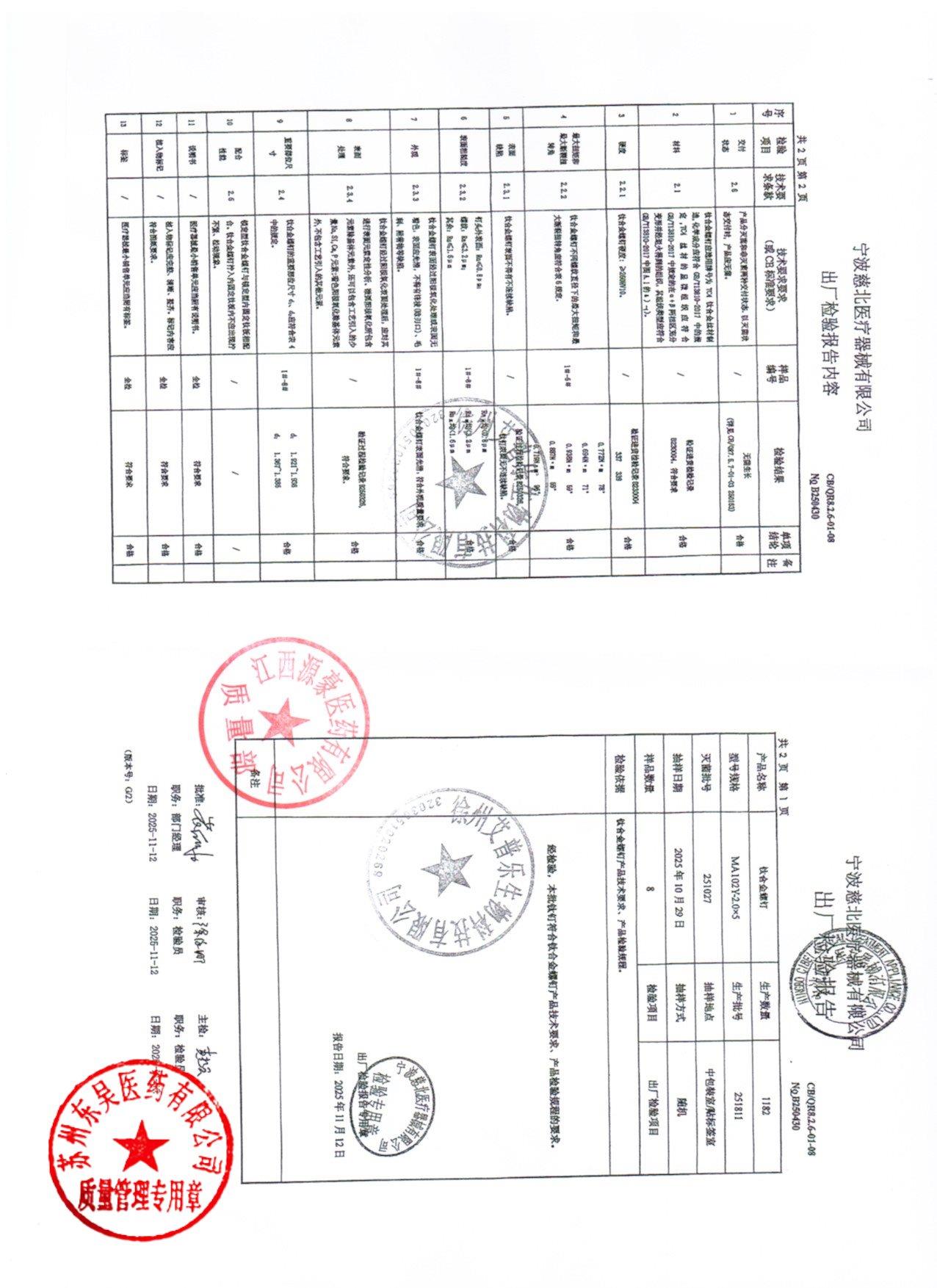 251811钛合金螺钉