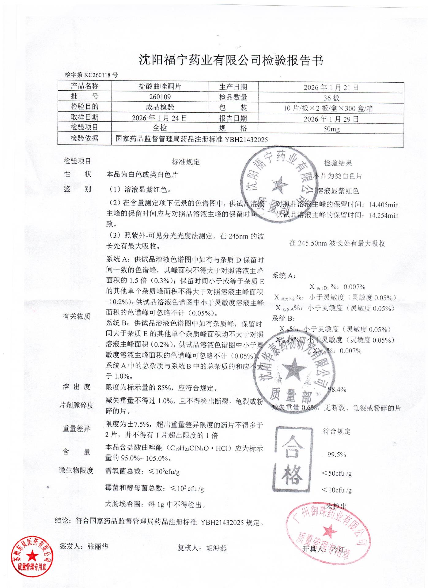 260109盐酸曲唑酮片