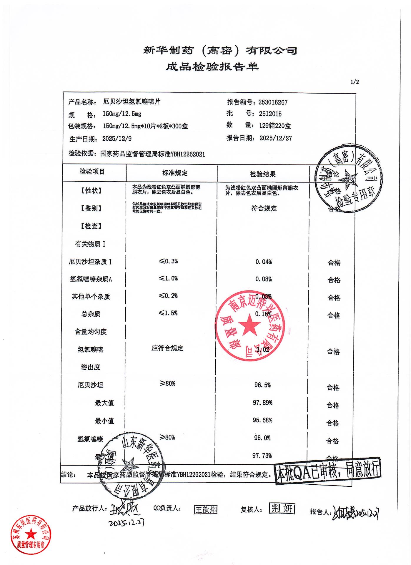 2512015厄贝沙坦氢氯噻嗪片2
