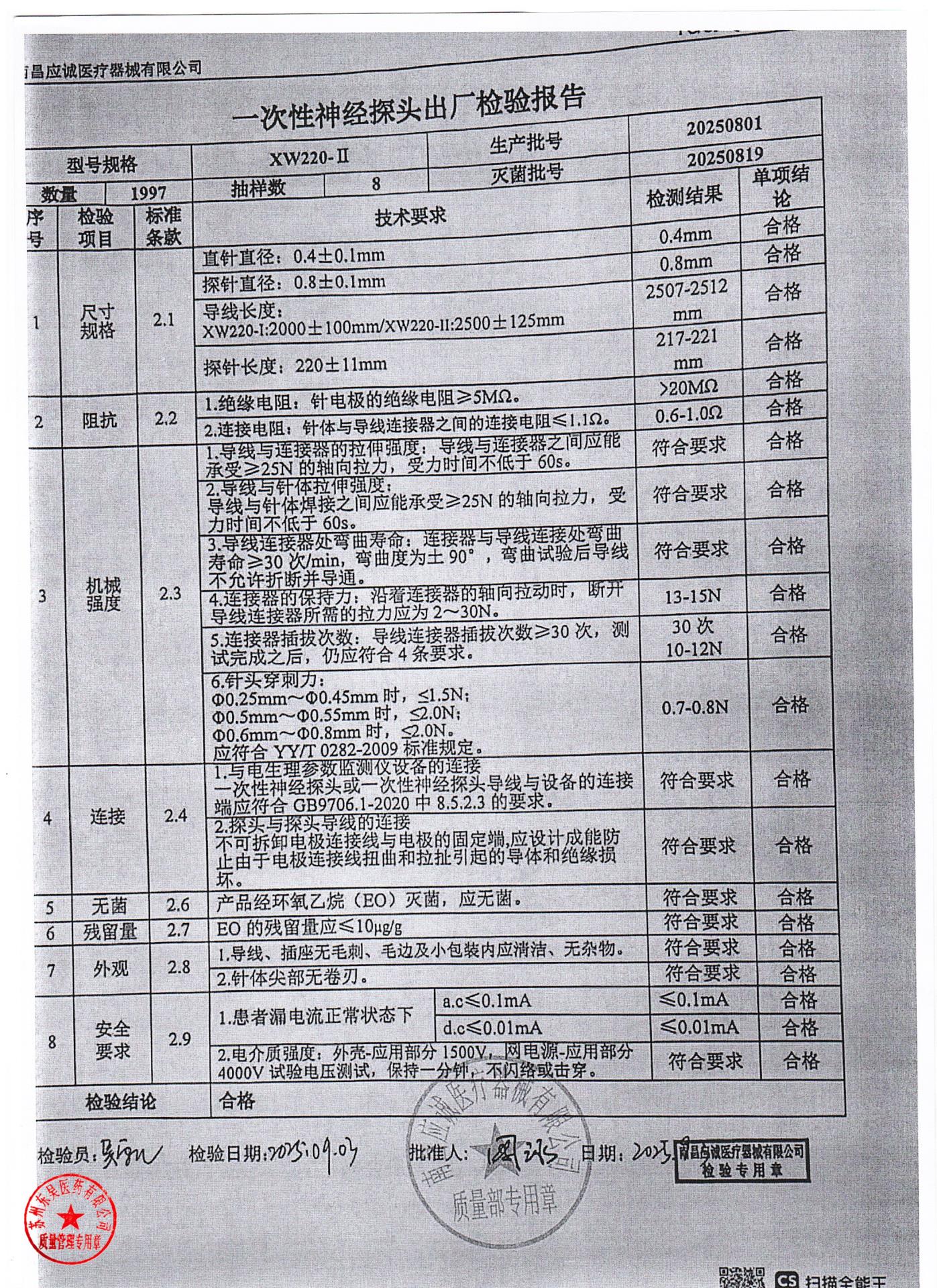 20250801一次性神经探头