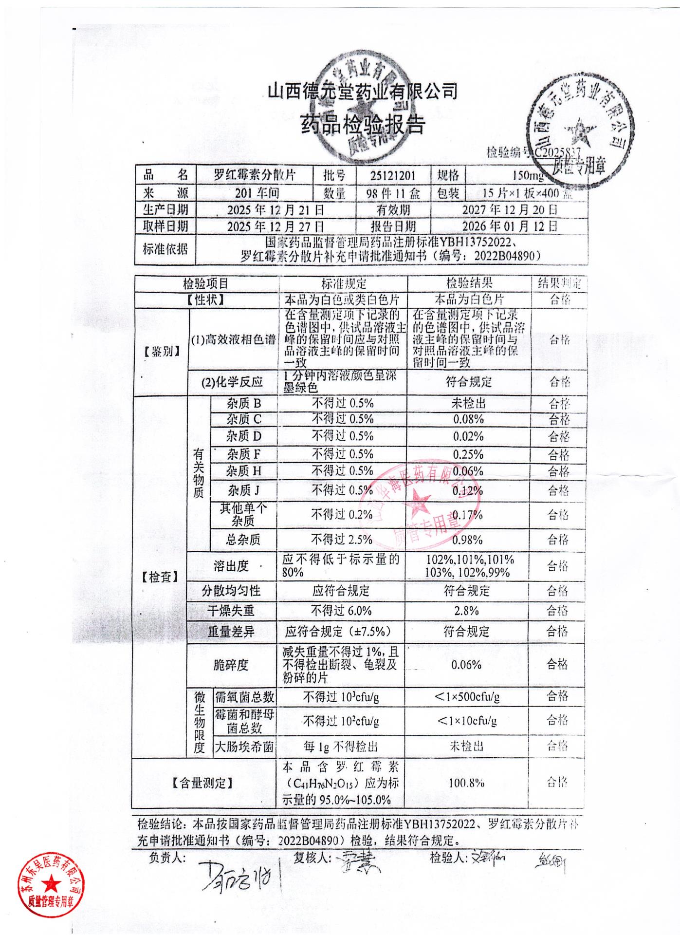 25121201罗红霉素分散片