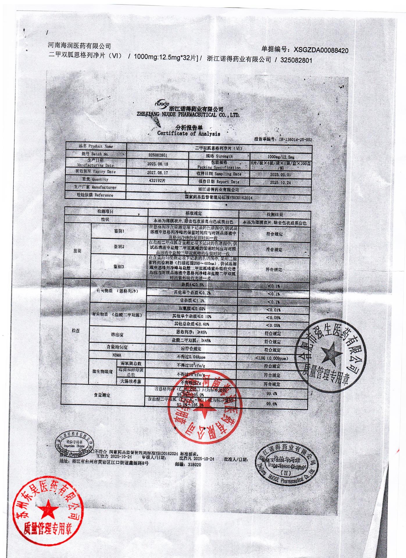 325082801二甲双胍恩格列净片（V）