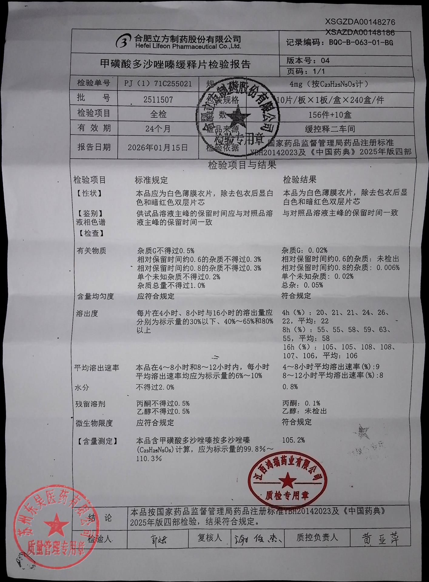 2511507甲磺酸多沙唑嗪缓释片