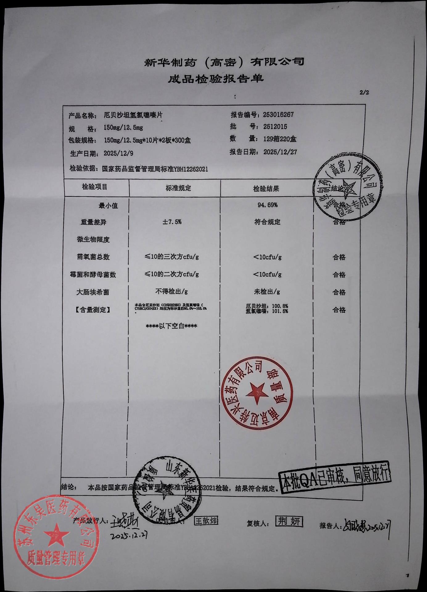 2512015厄贝沙坦氢氯噻嗪片2