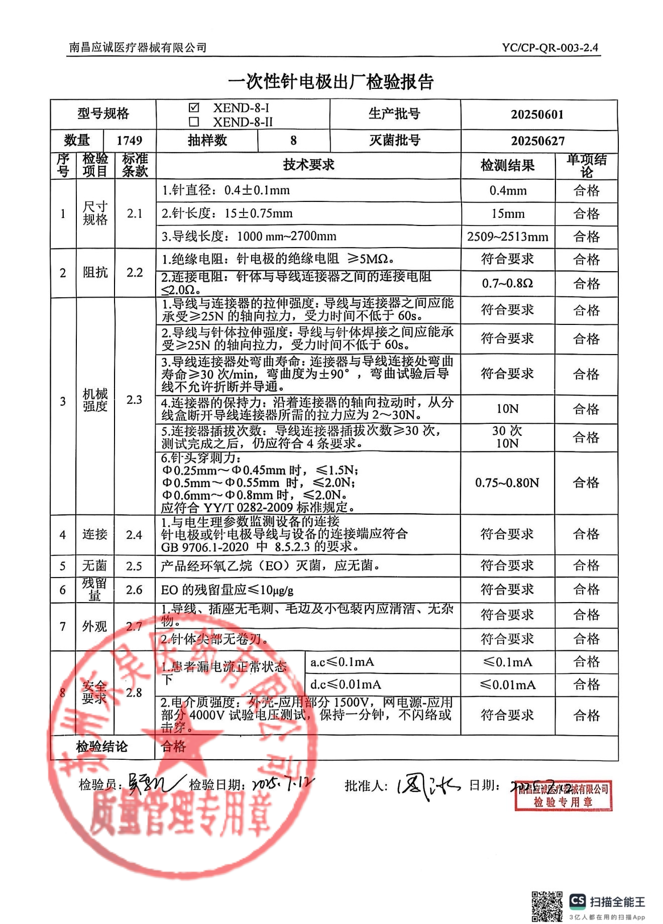 20250601一次性神经探头
