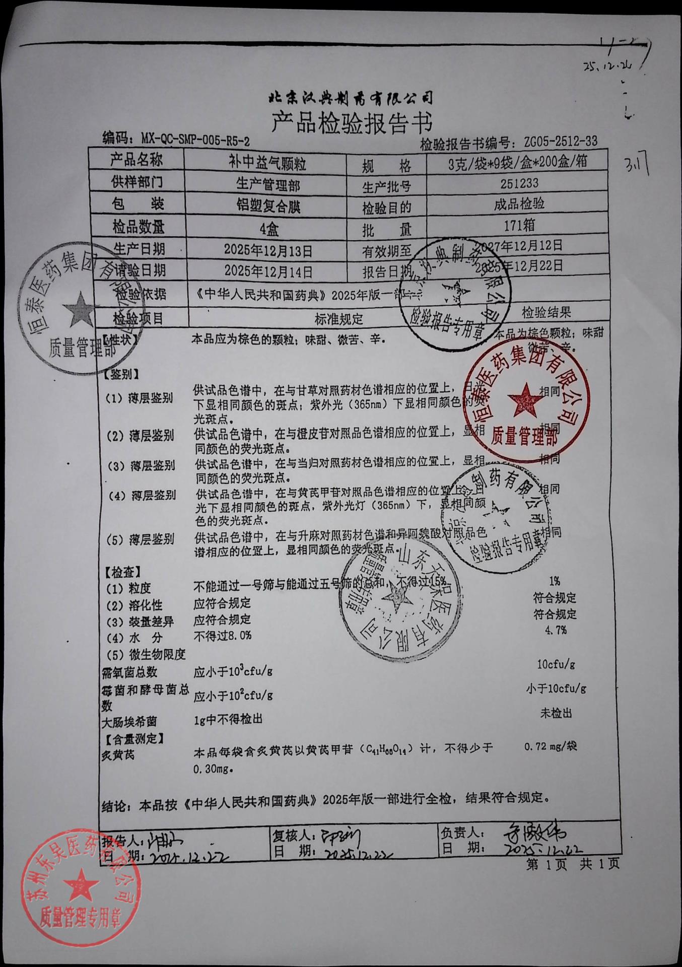 251233补中益气颗粒