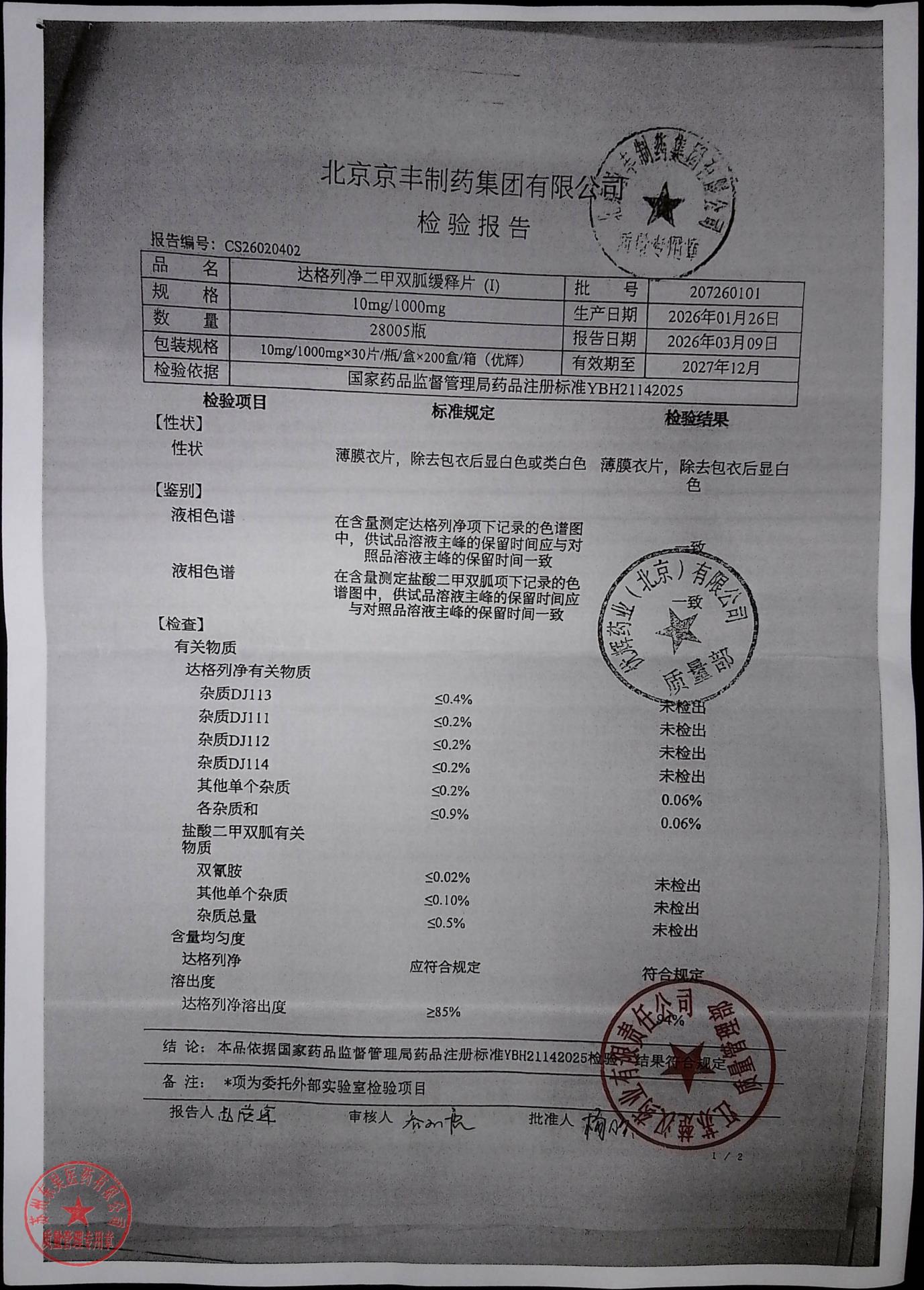 207260101达格列净二甲双胍缓释片（I）1