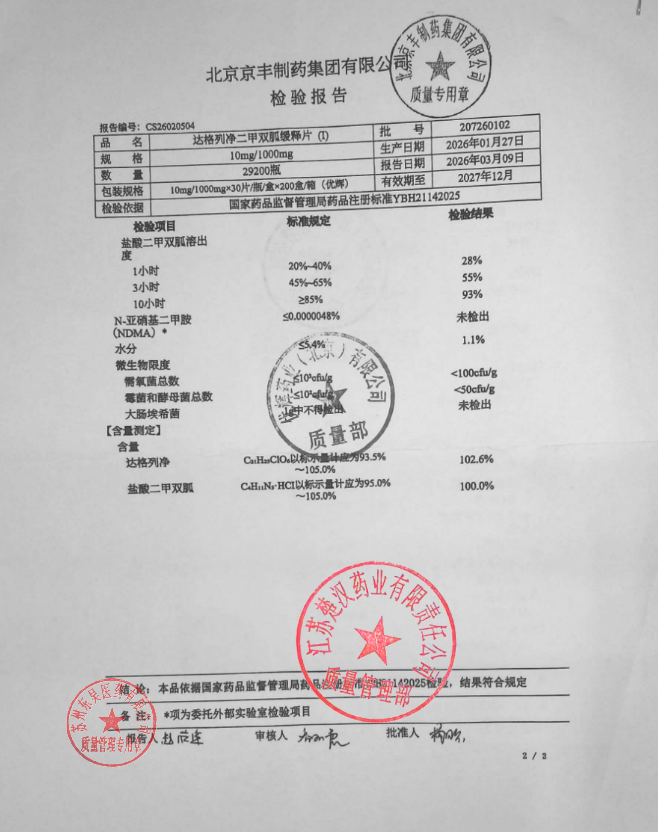 207260102达格列净二甲双胍缓释片（V）1