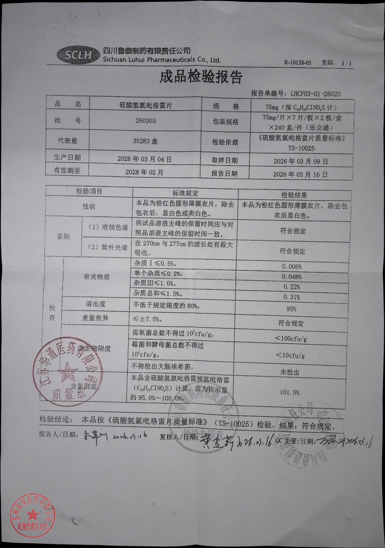260303硫酸氢氯吡格雷片