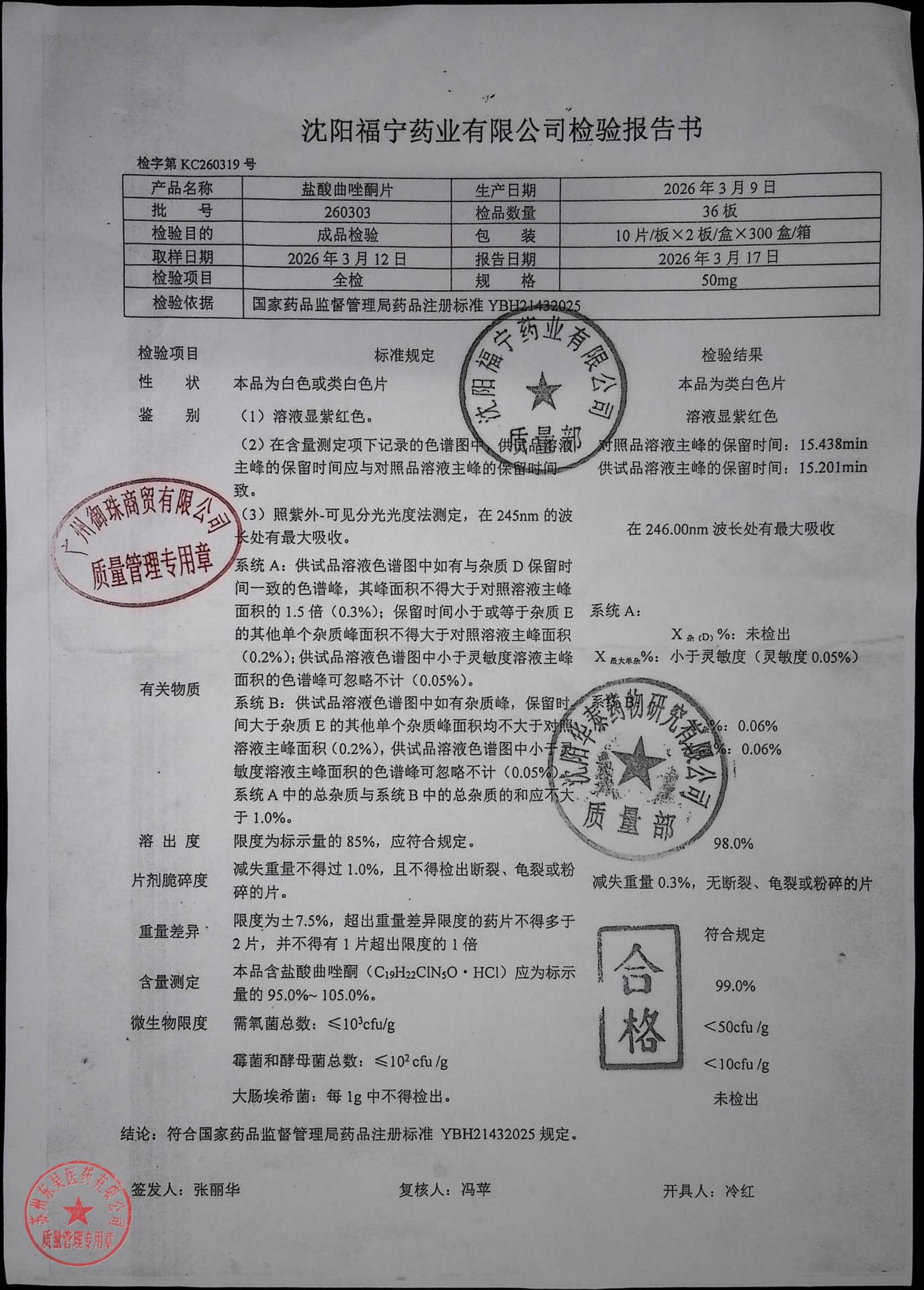 260303盐酸曲唑酮片
