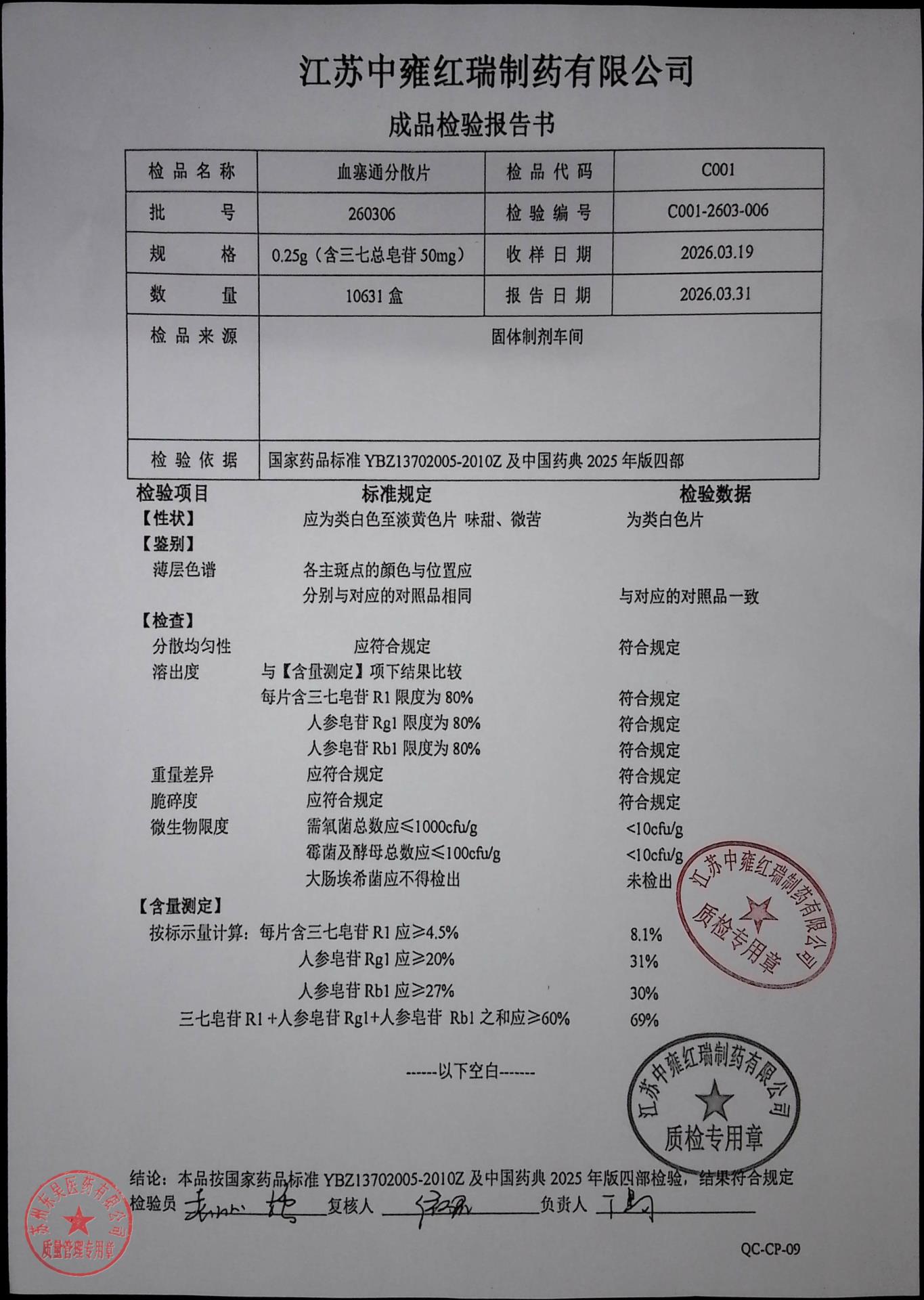 260306血塞通片