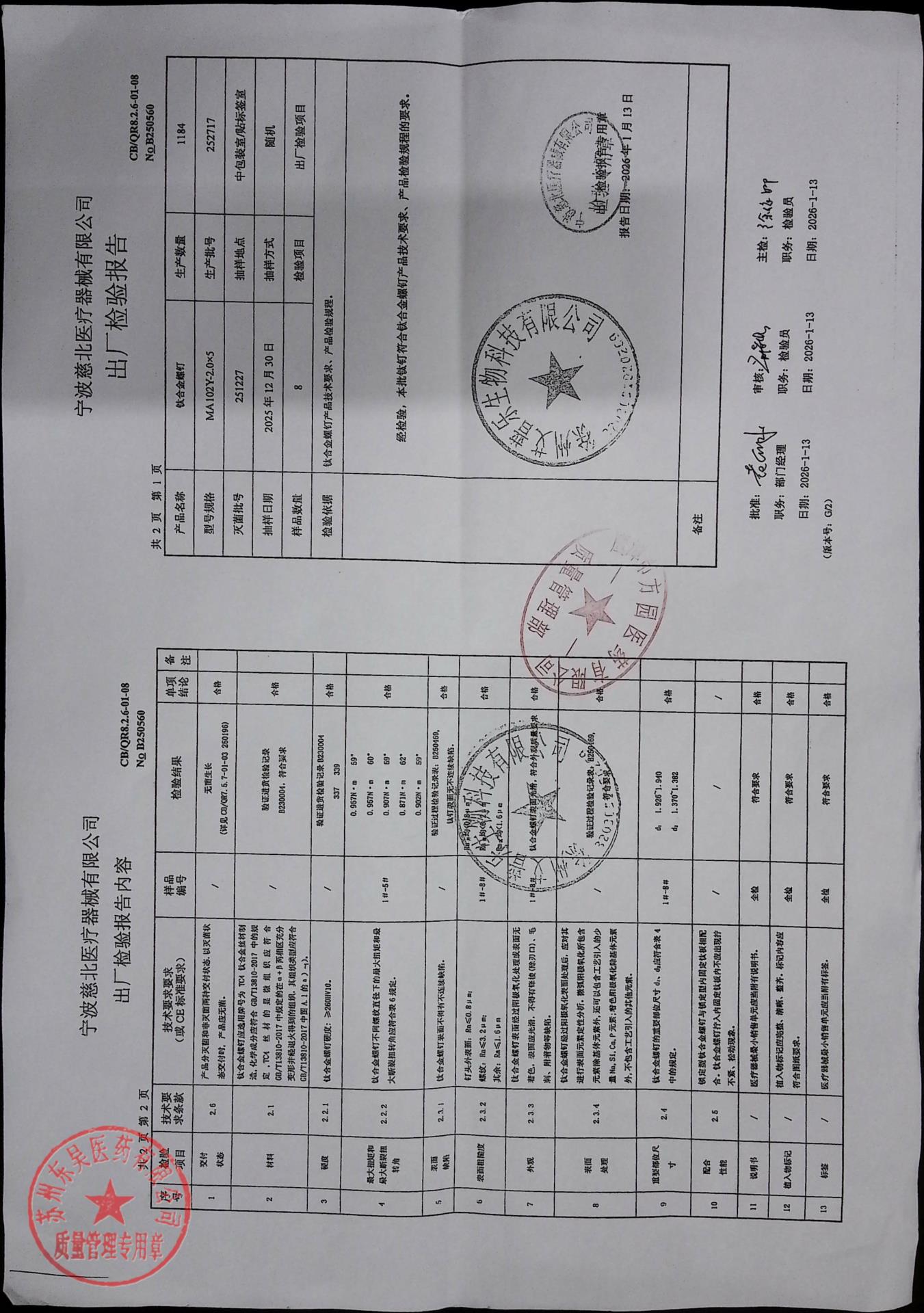 252717钛合金螺钉