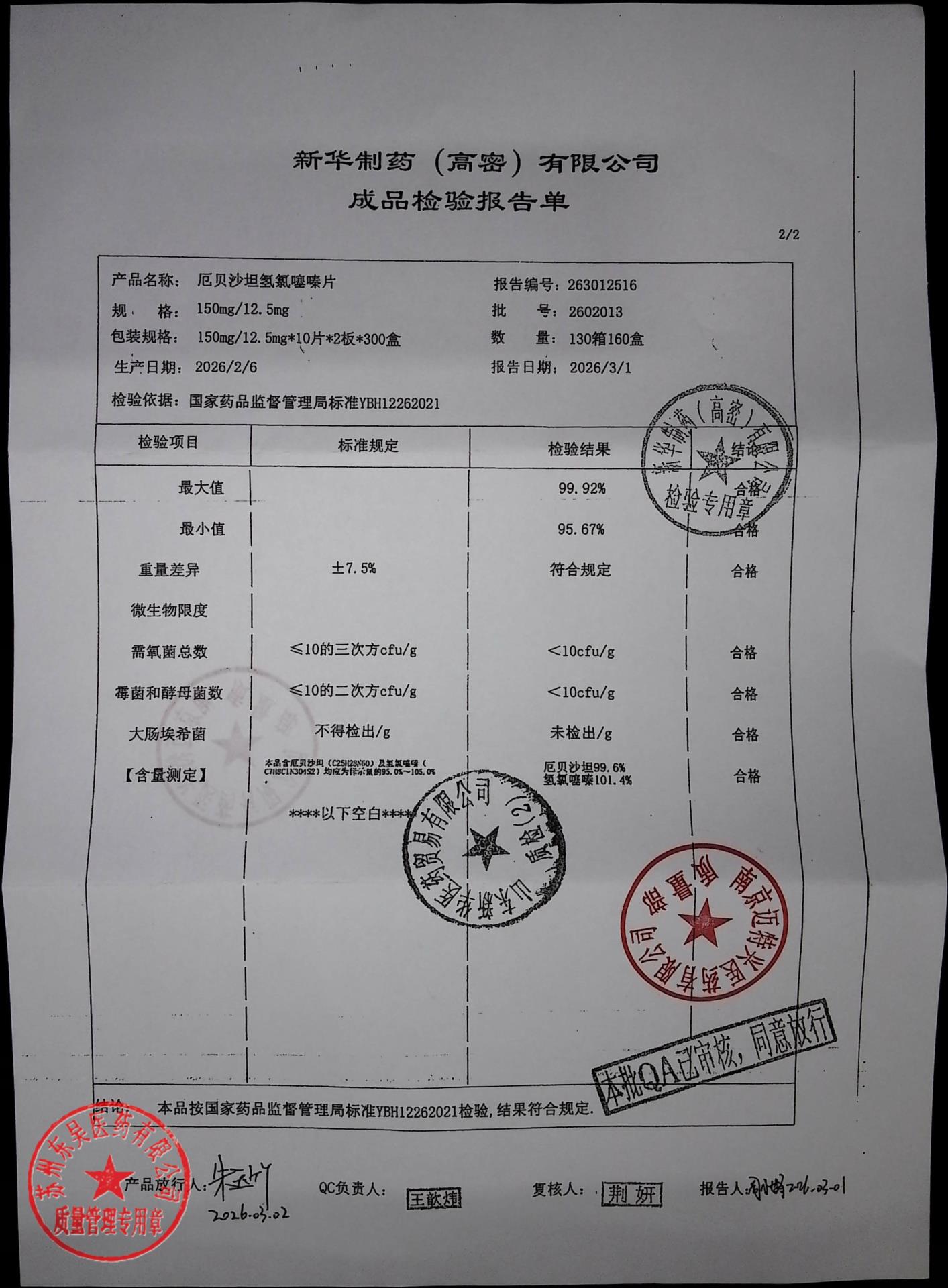 2602013厄贝沙坦氢氯噻嗪片1