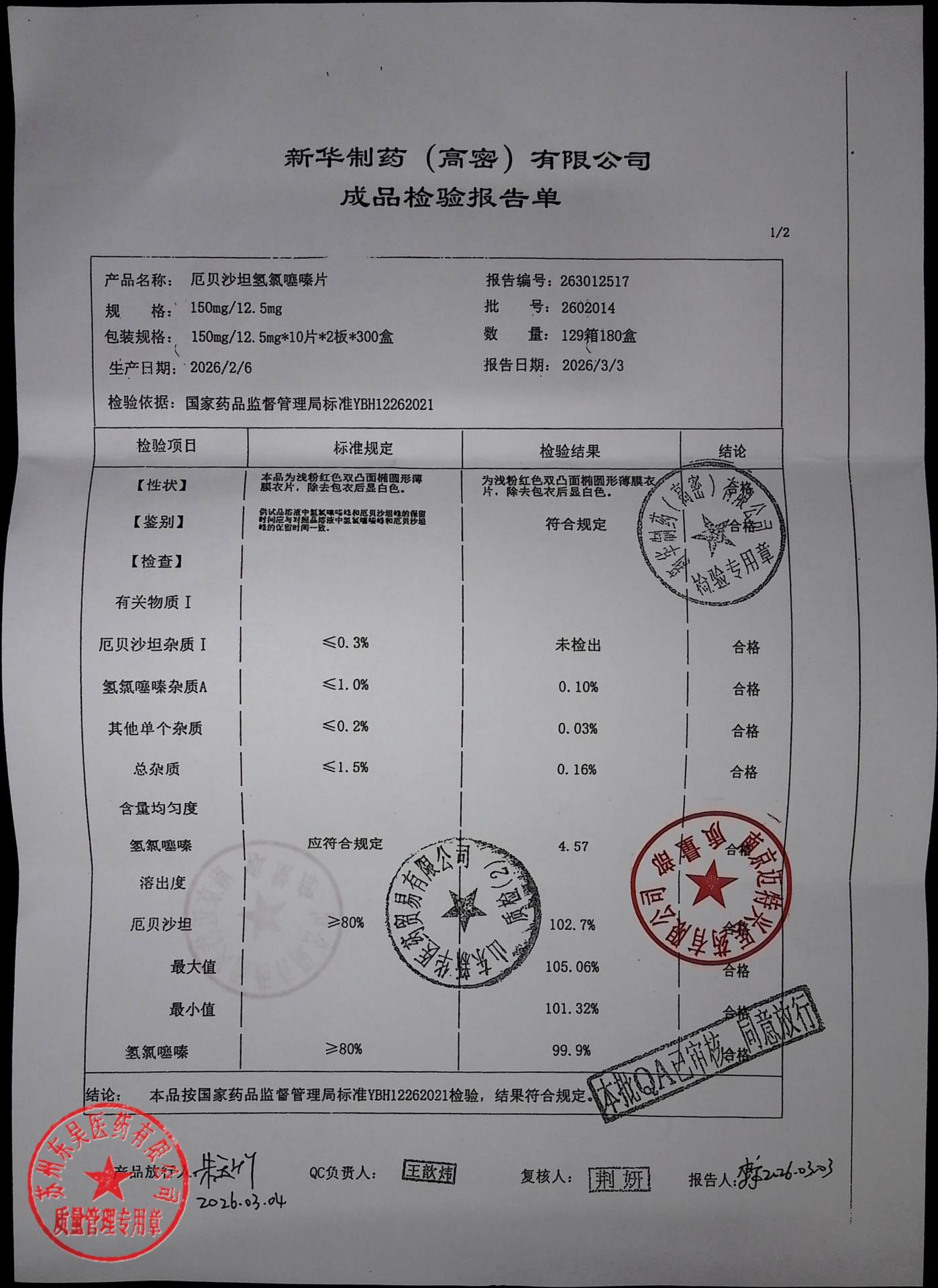 2602014厄贝沙坦氢氯噻嗪片2