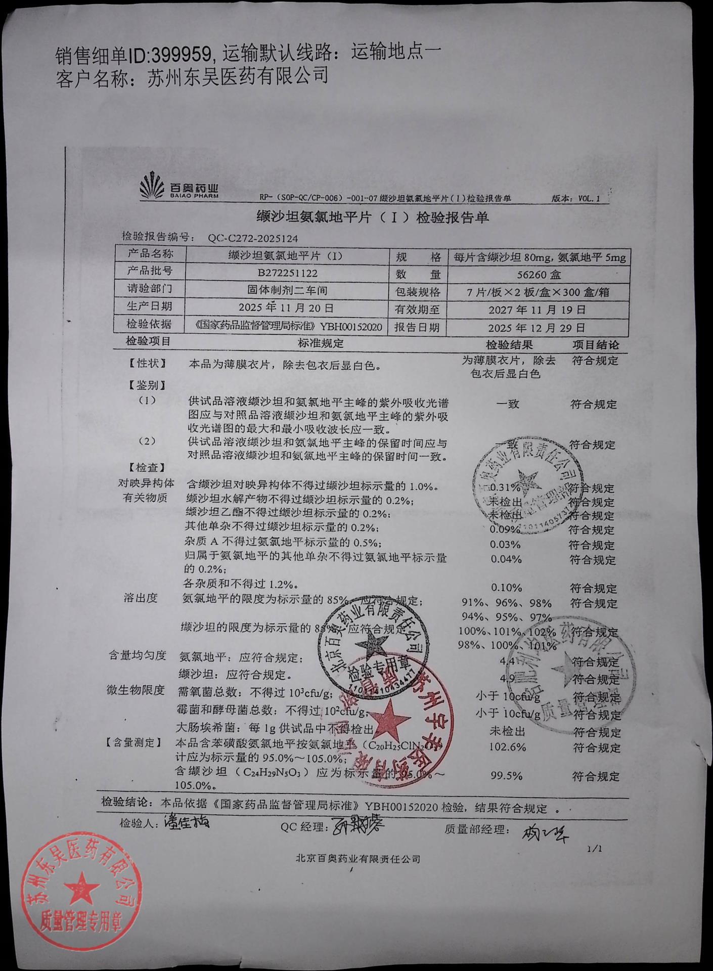 B272251122缬沙坦氨氯地平片（I）