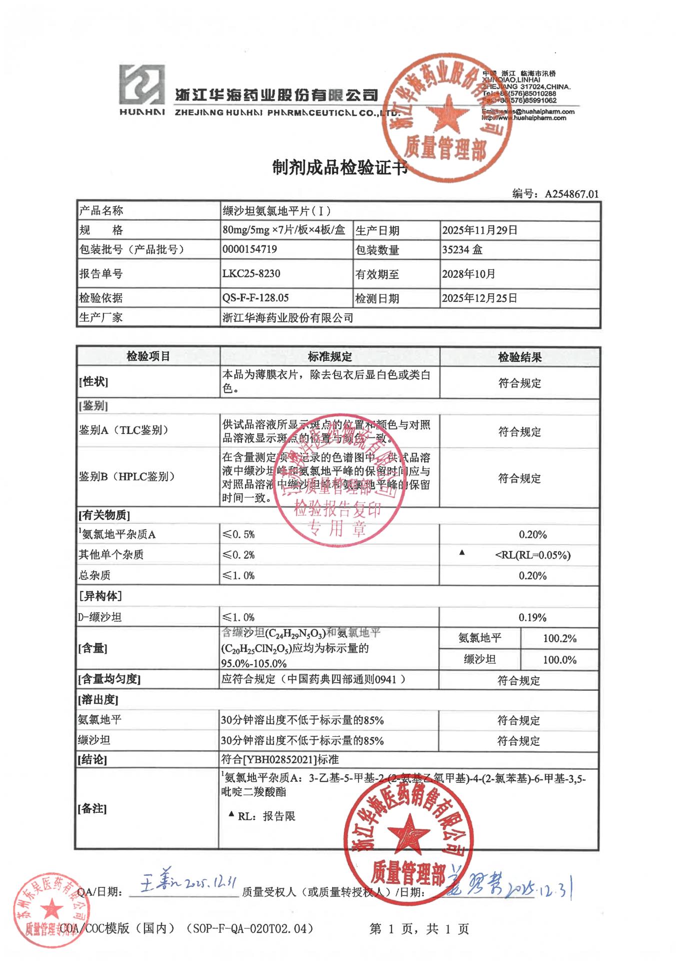 0000154719缬沙坦氨氯地平片（I）