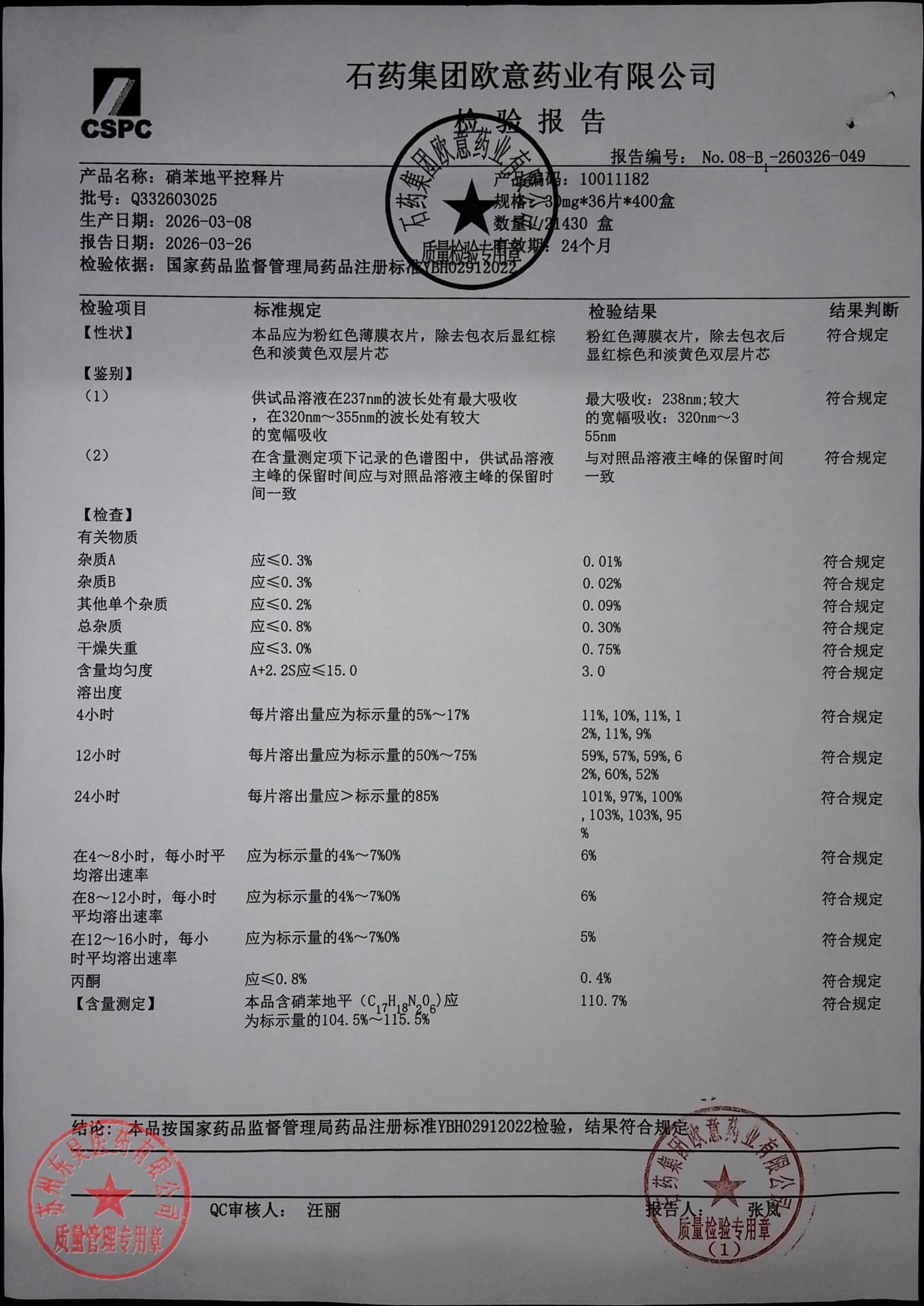 Q332603025硝苯地平控释片