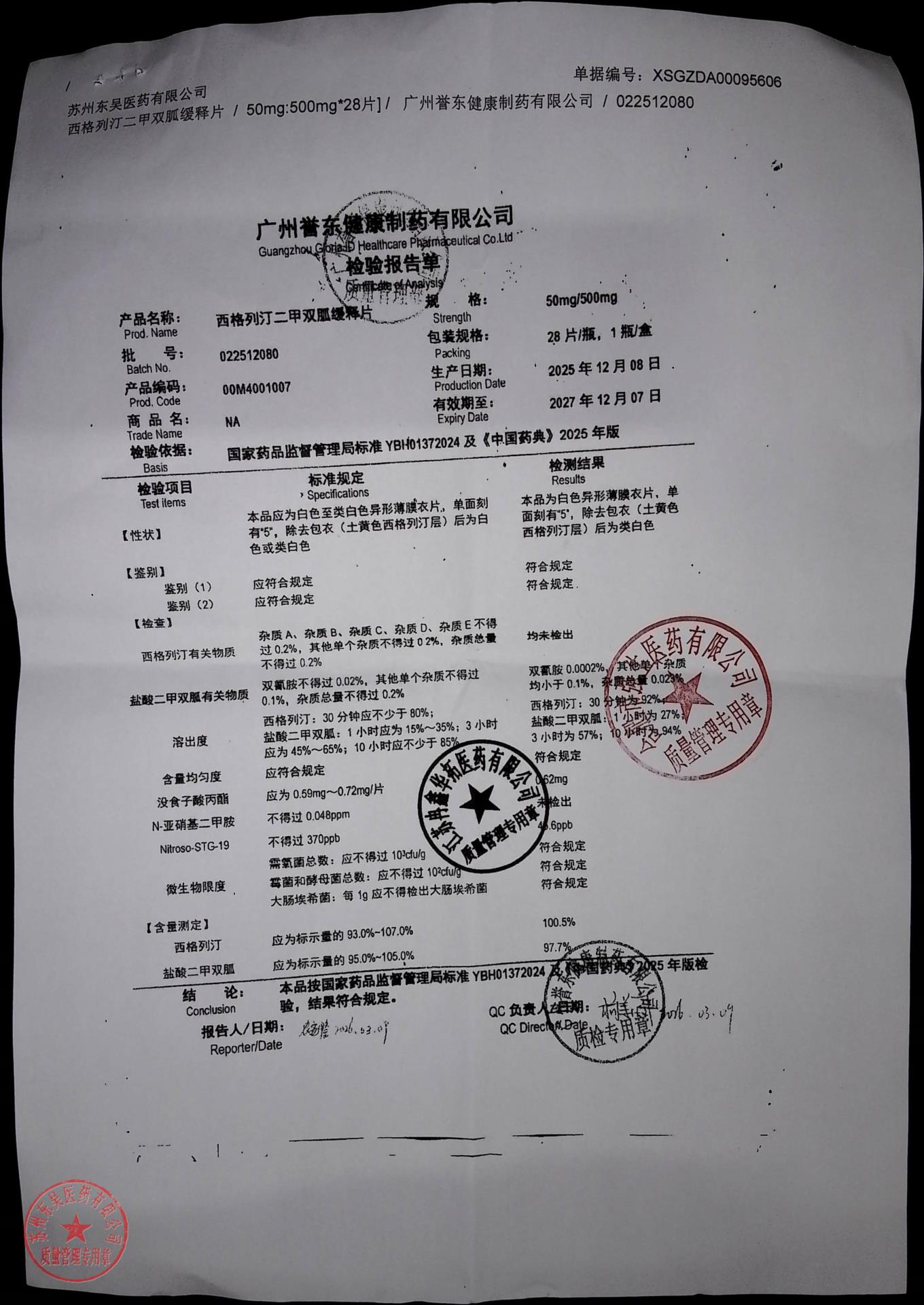 022512080西格列汀二甲双胍缓释片