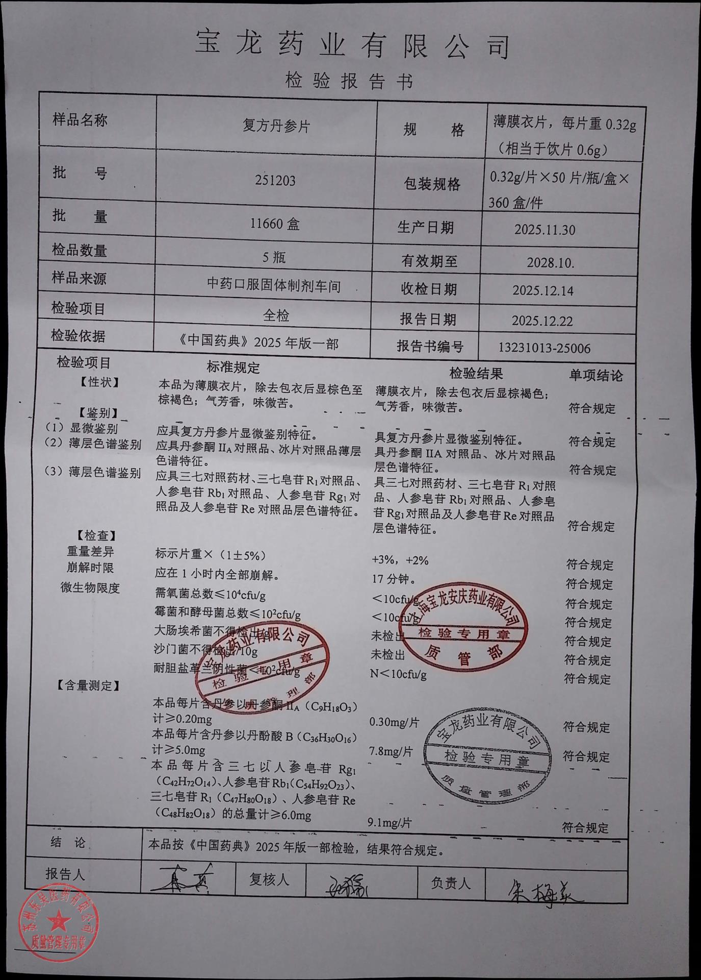 251203复方丹参片