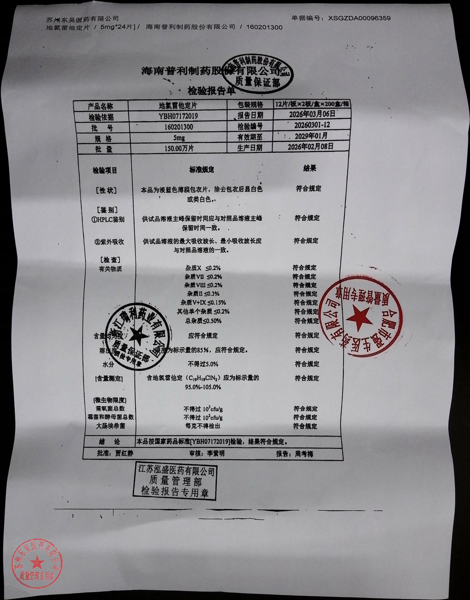 160201300地氯雷他定片