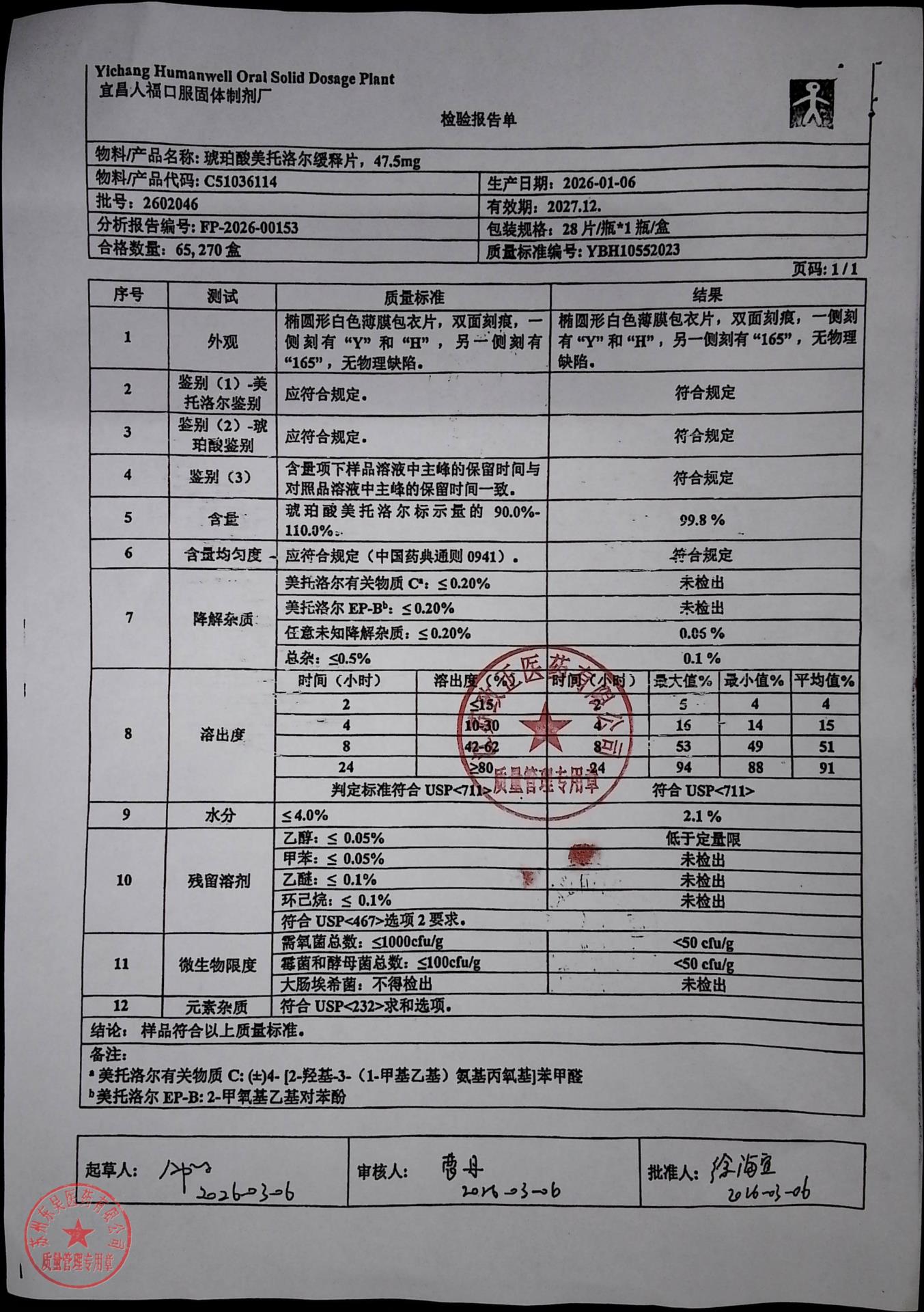 2602046琥珀酸美托洛尔缓释片