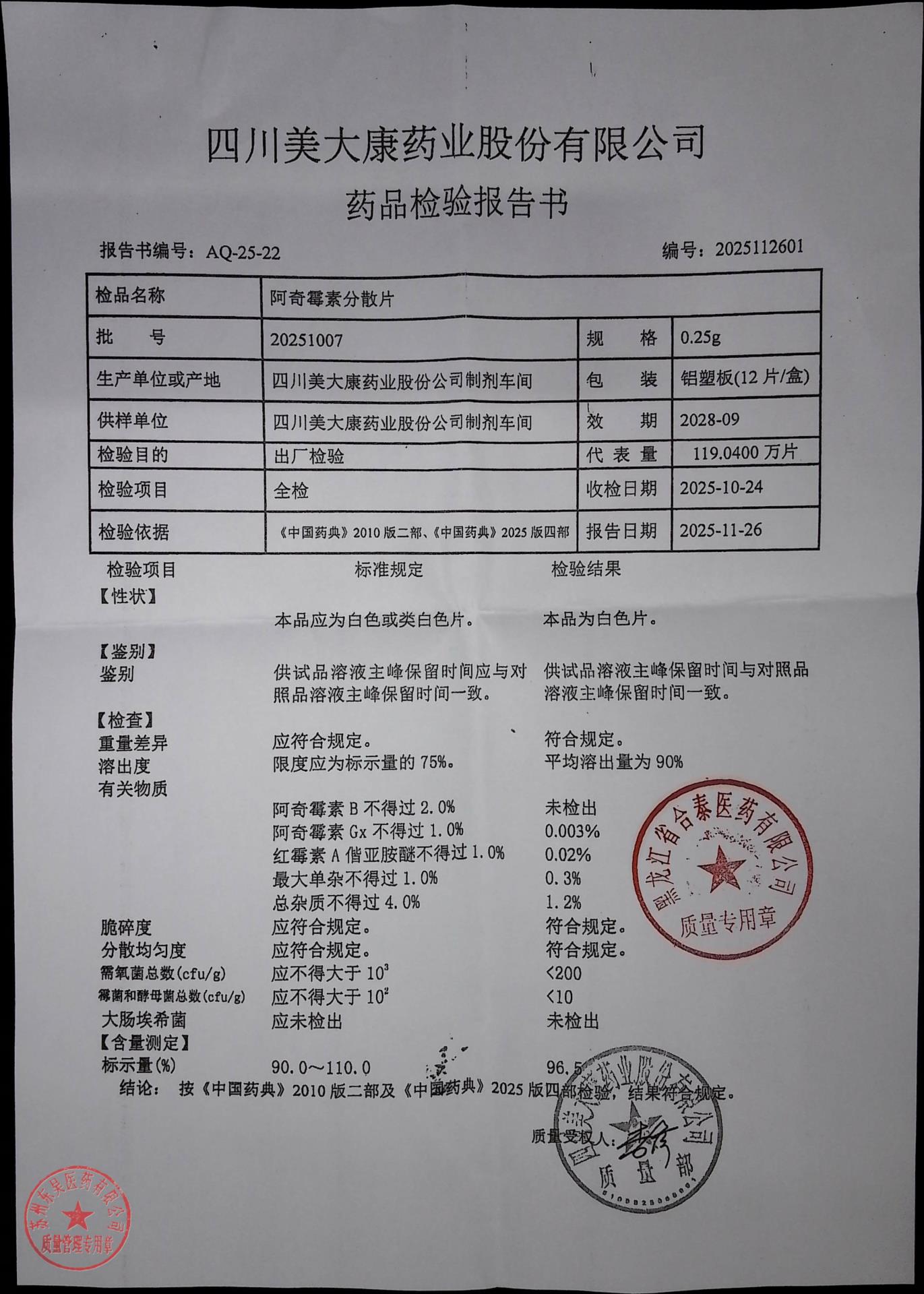 20251007阿奇霉素分散片
