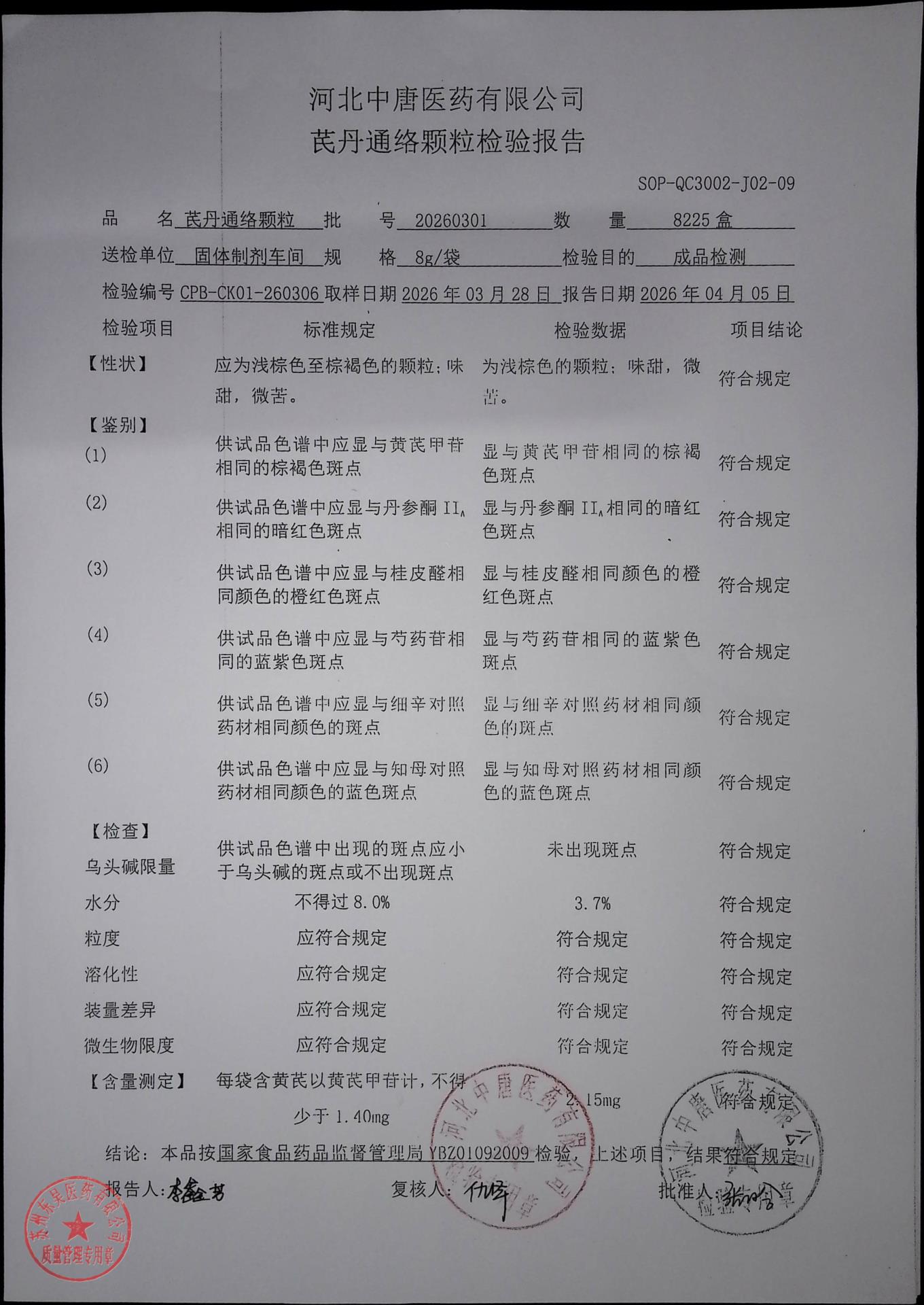 20260301芪丹通络颗粒
