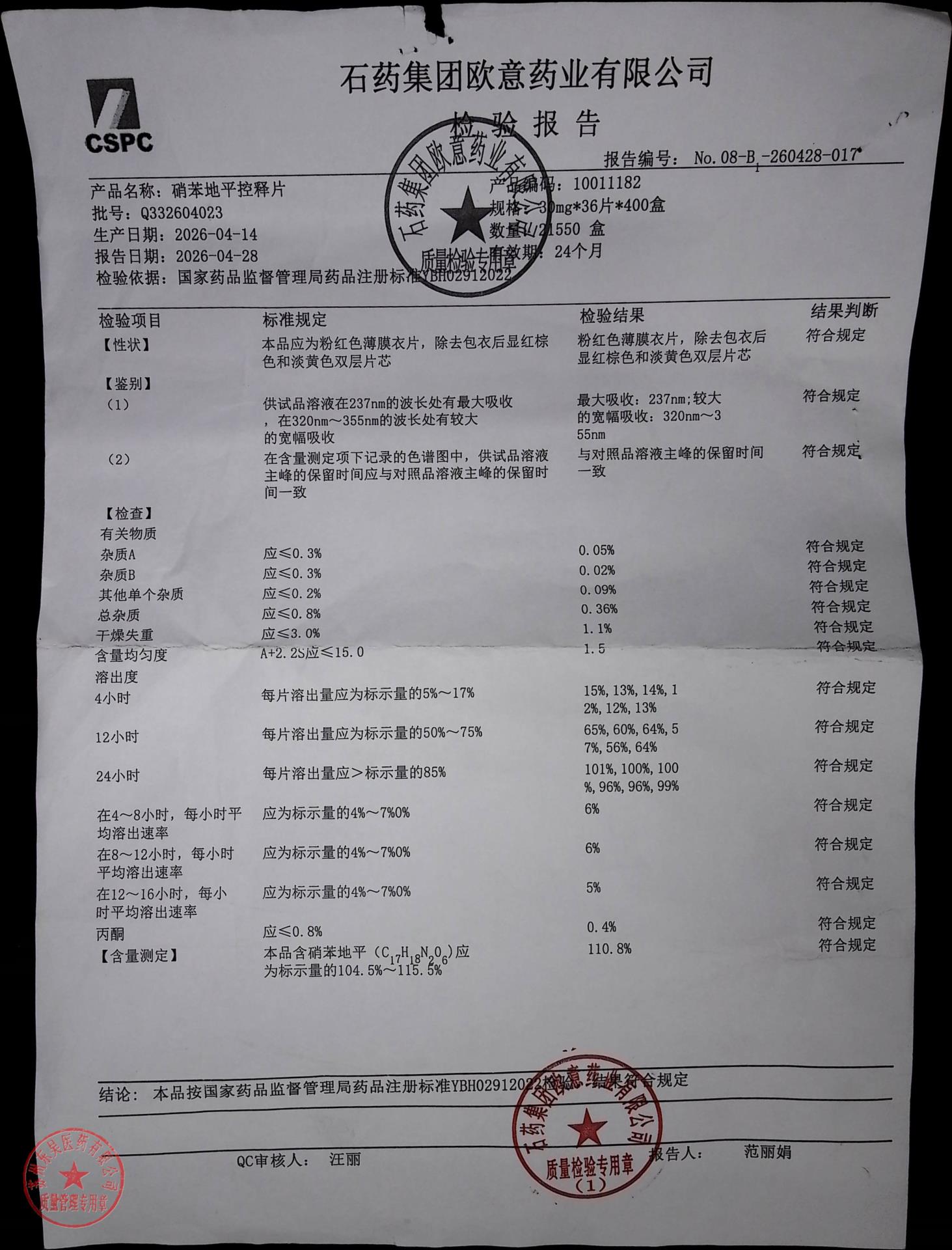 Q332604023硝苯地平控释片