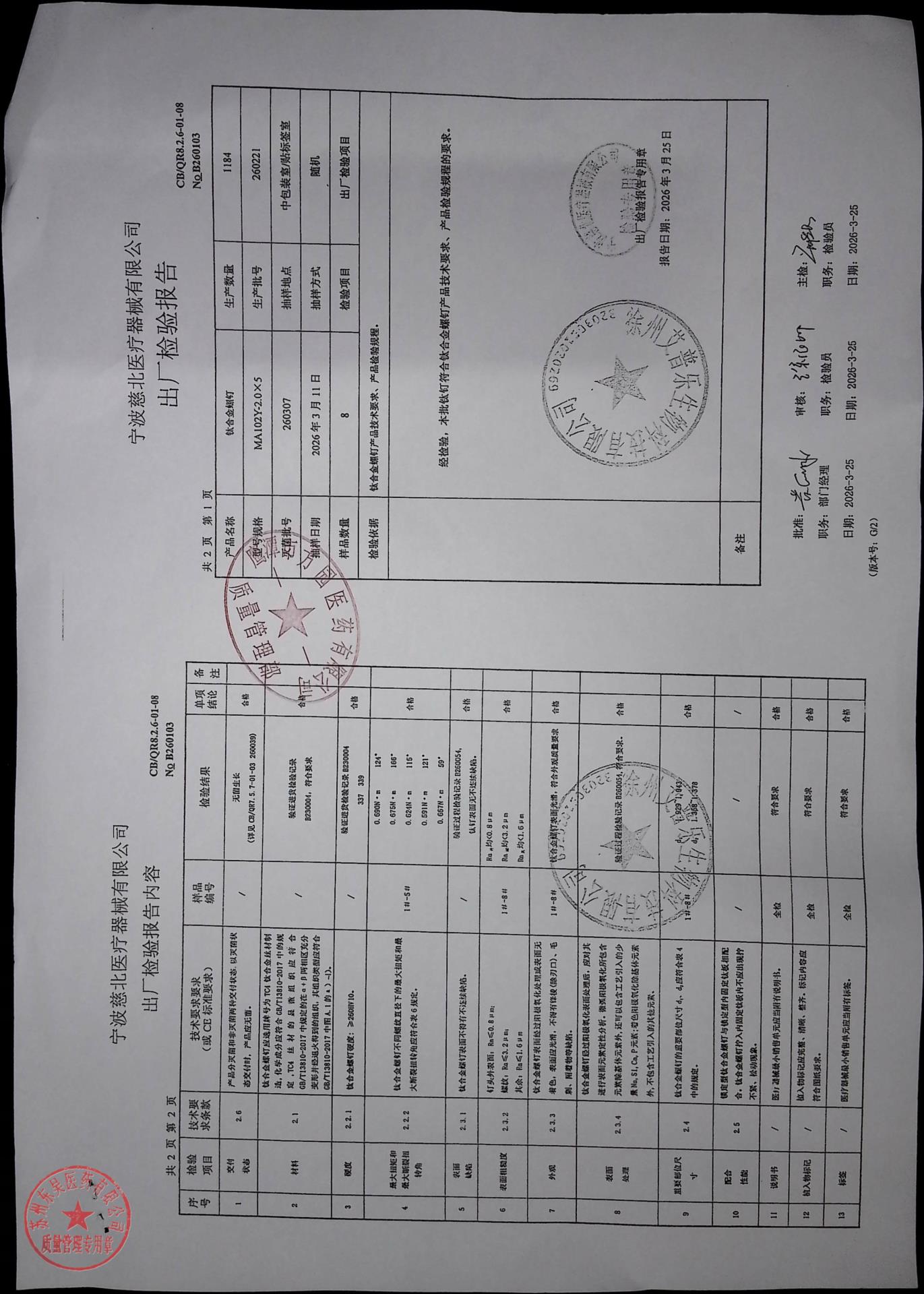 260221钛合金螺钉