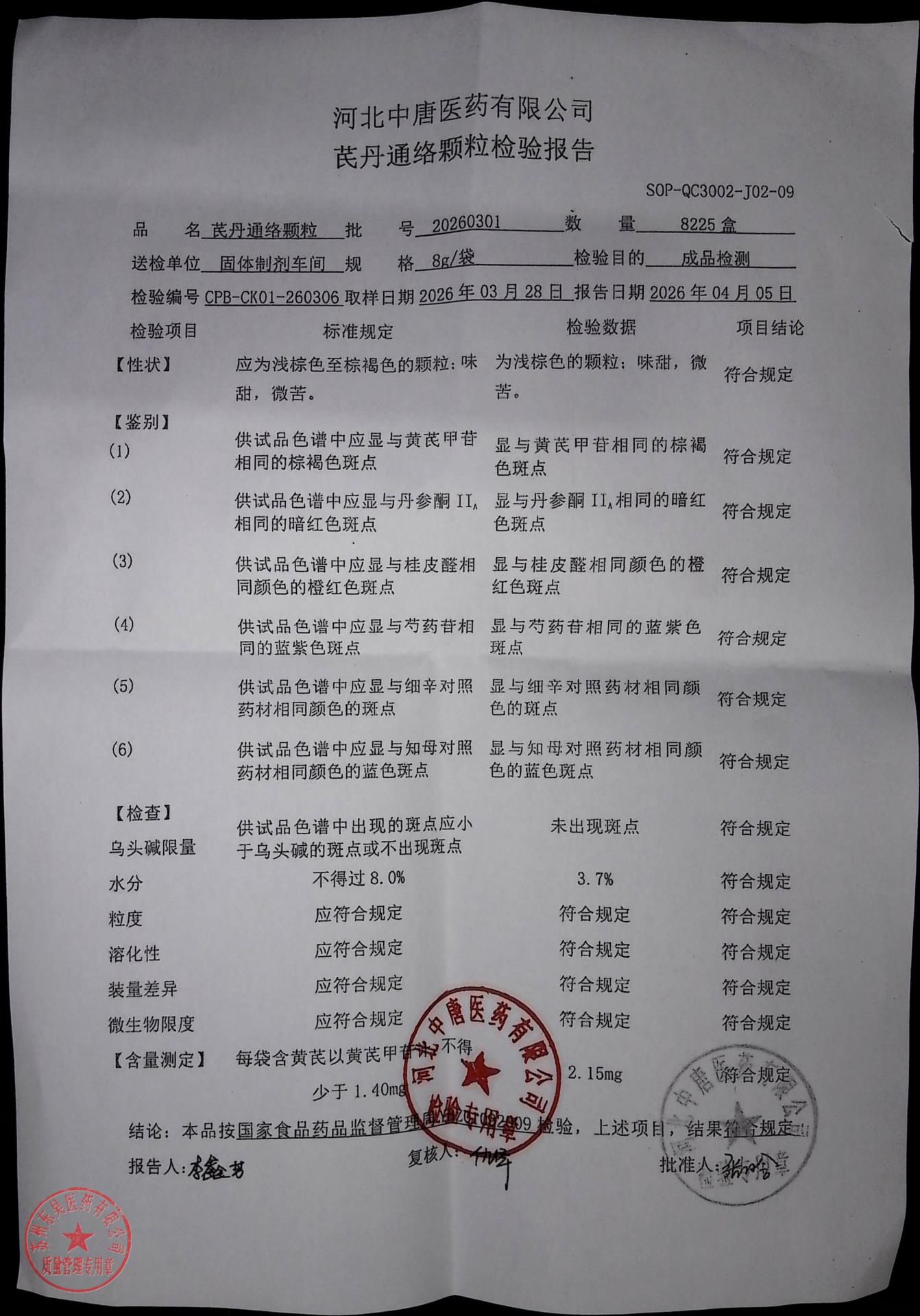20260301芪丹通络颗粒