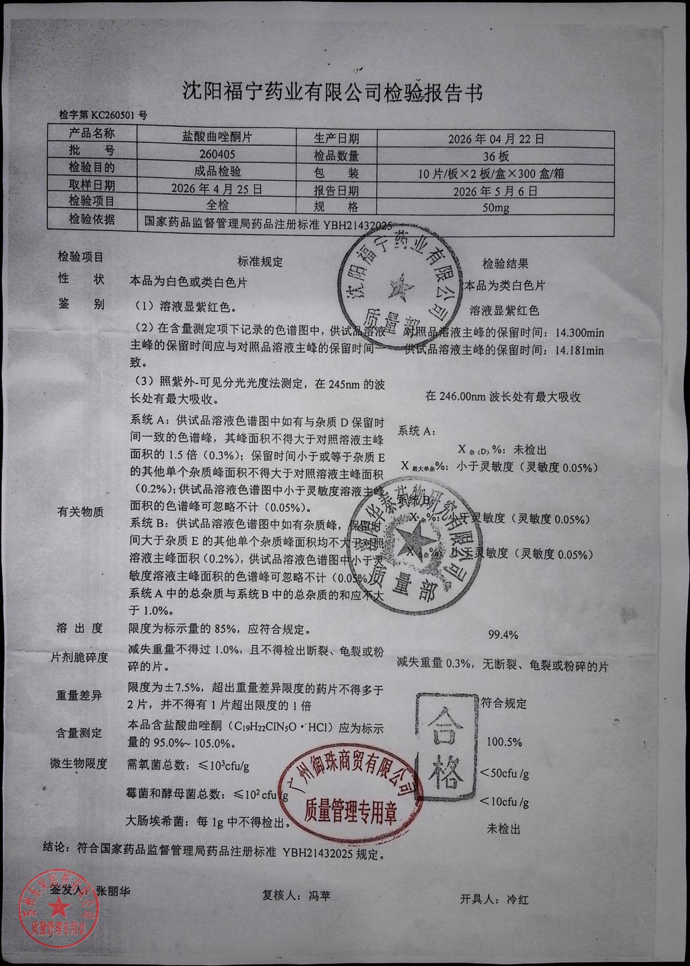 260405盐酸曲唑酮片