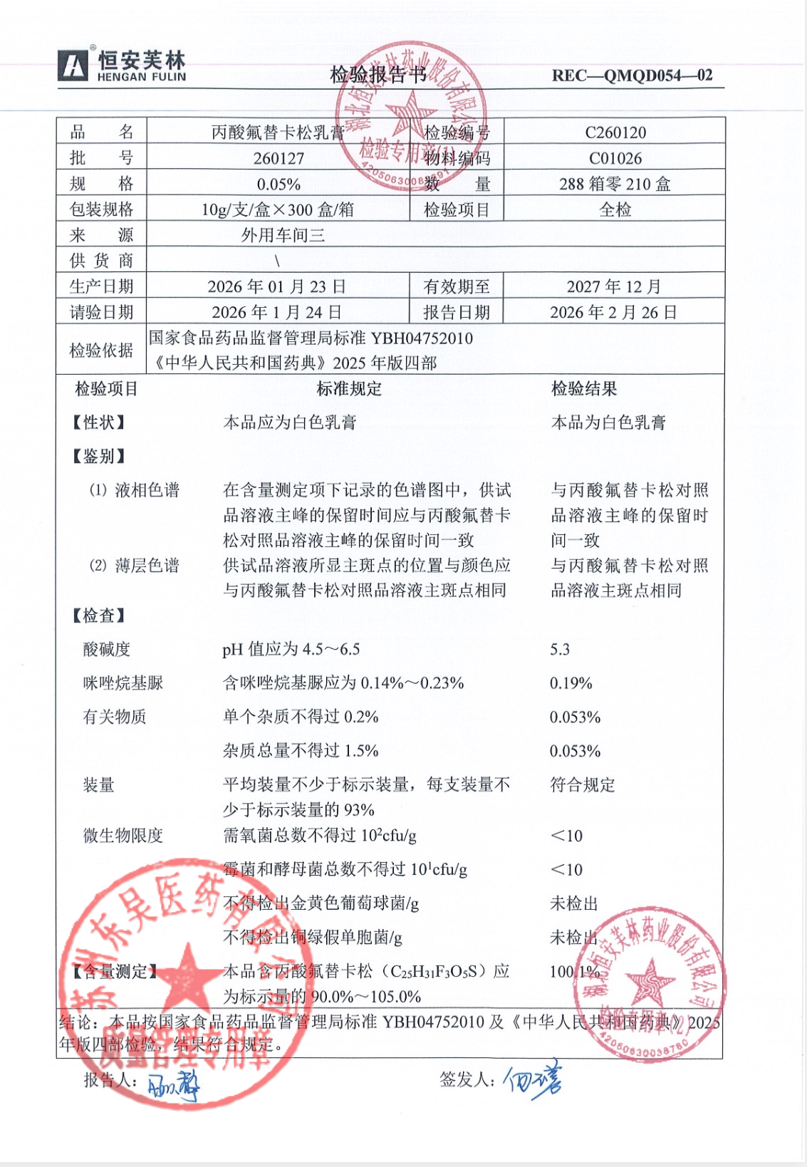 260127丙酸氟替卡松乳膏