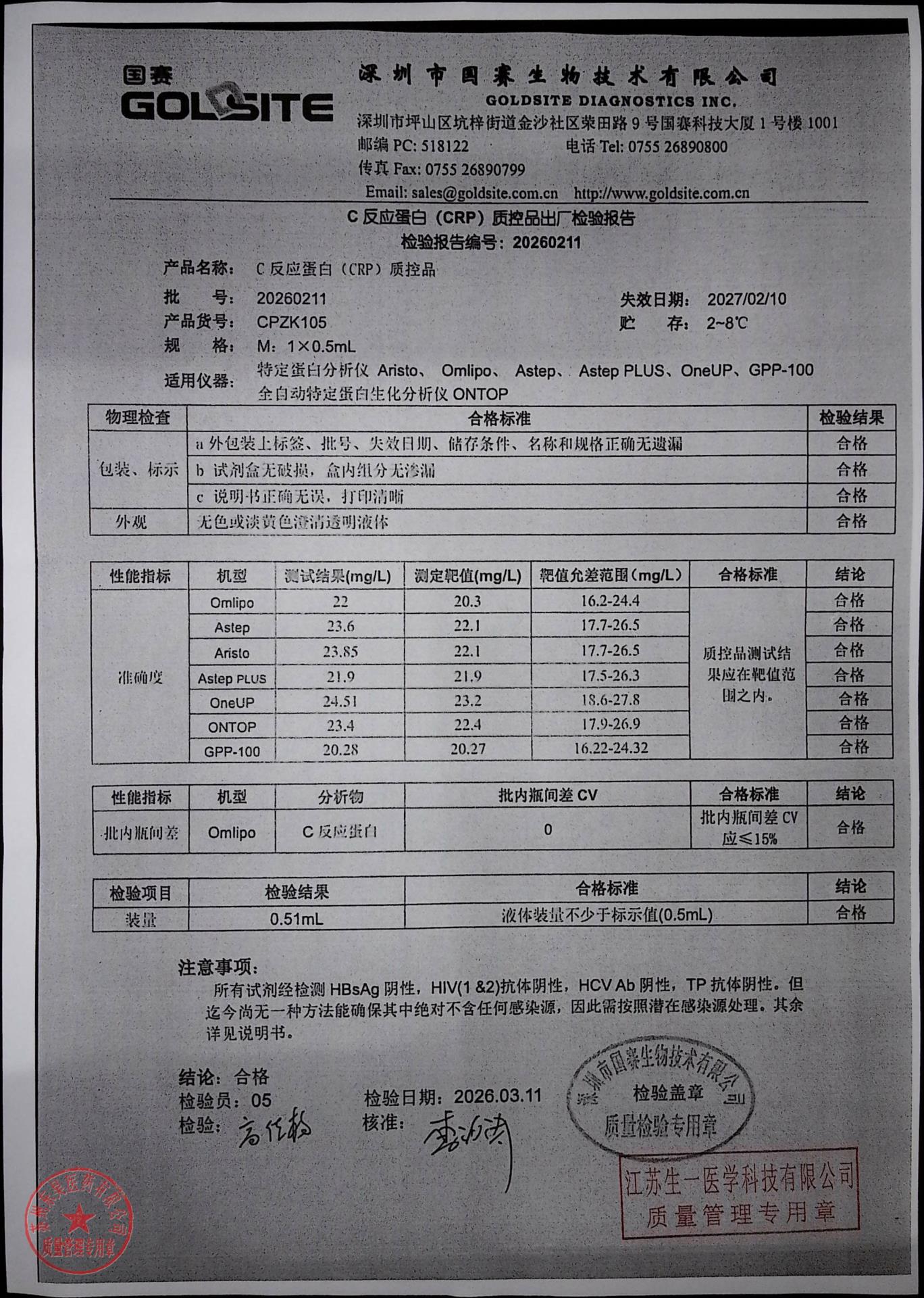 20260211C反应蛋白（CRP）质控品