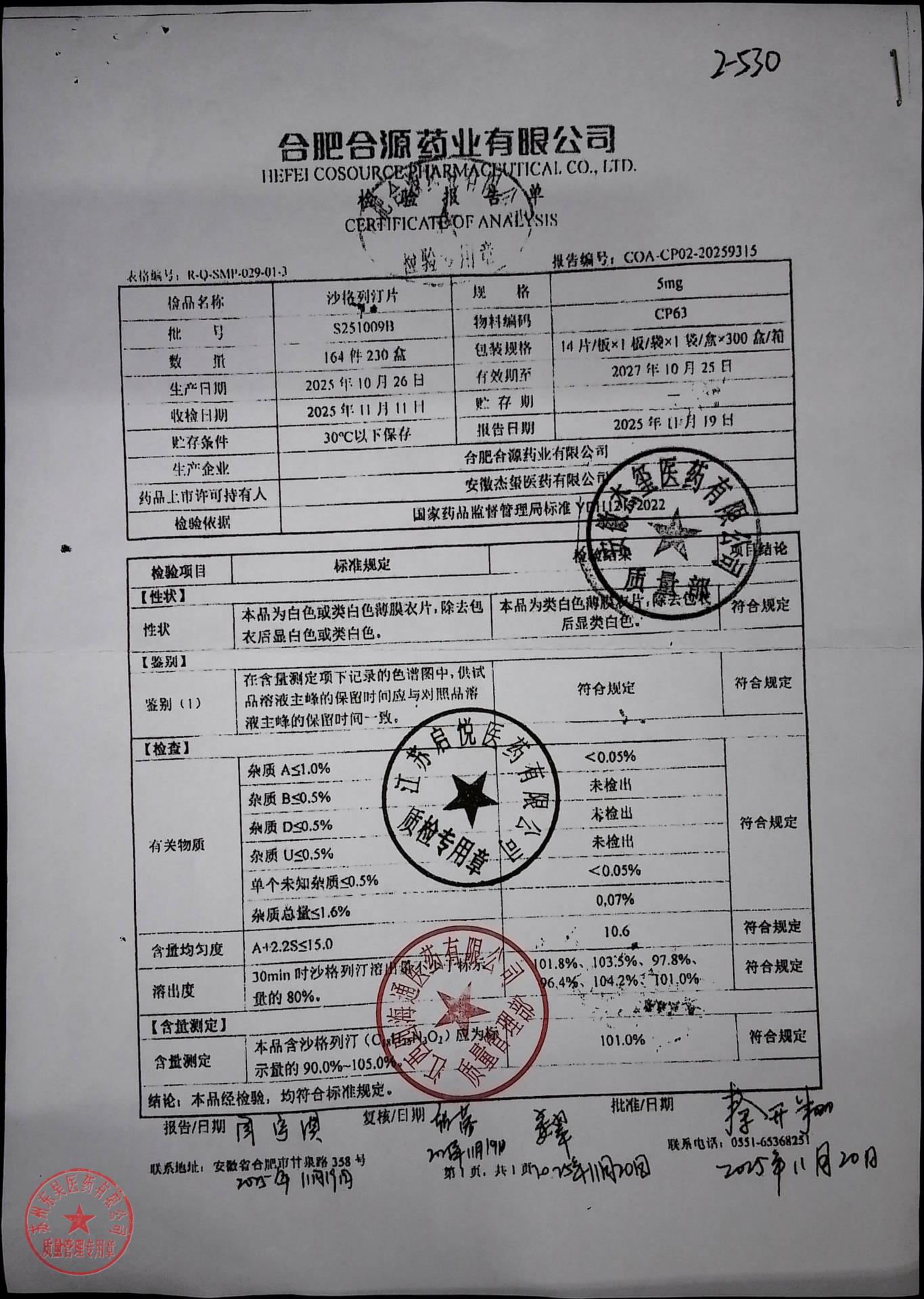 S251009B沙格列汀片