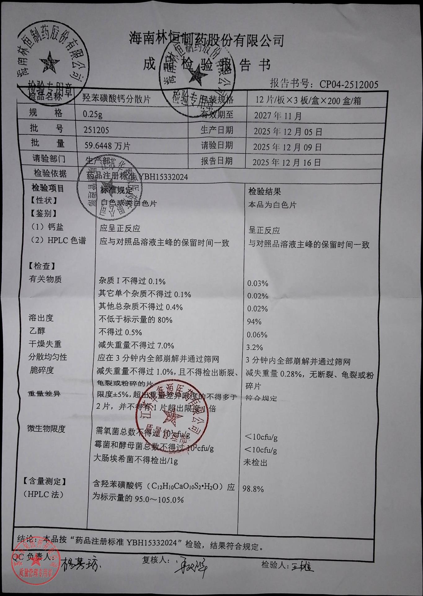 251205羟苯磺酸钙分散片