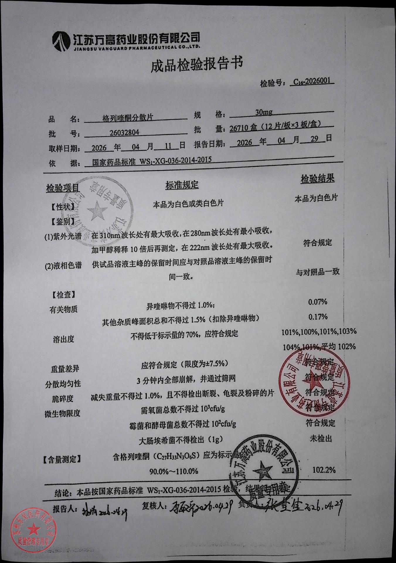 26032804格列喹酮片
