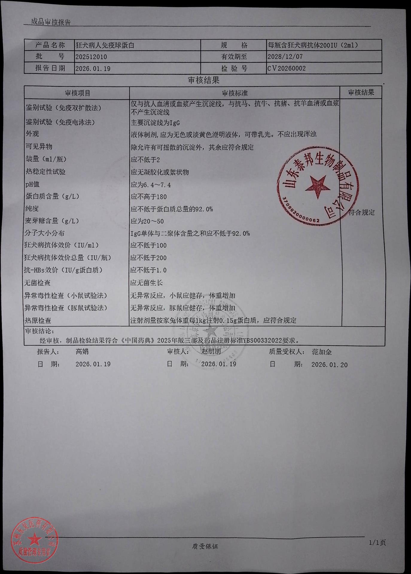 202512010狂犬病任免疫求蛋白2