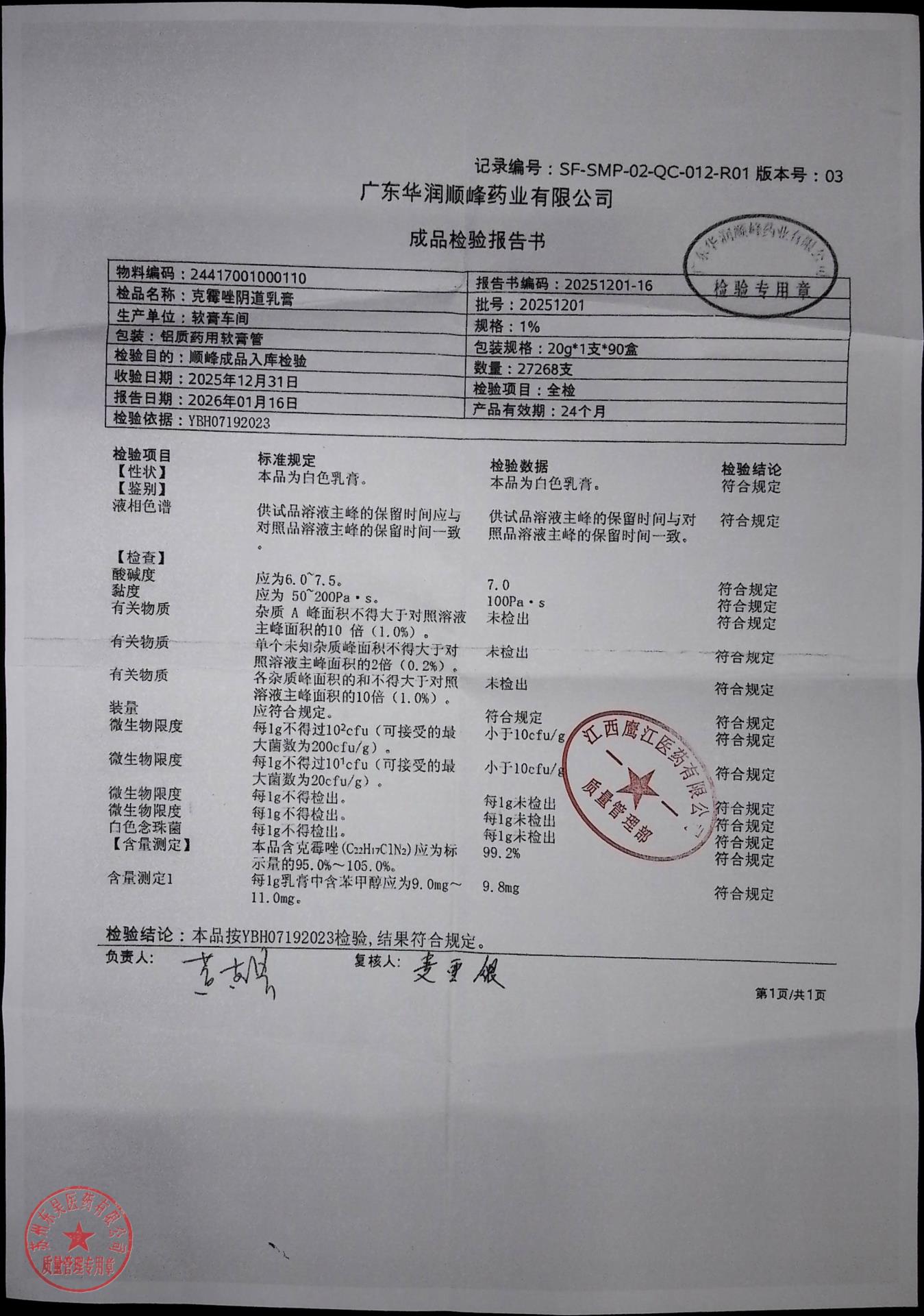 20251201克霉唑阴道乳膏