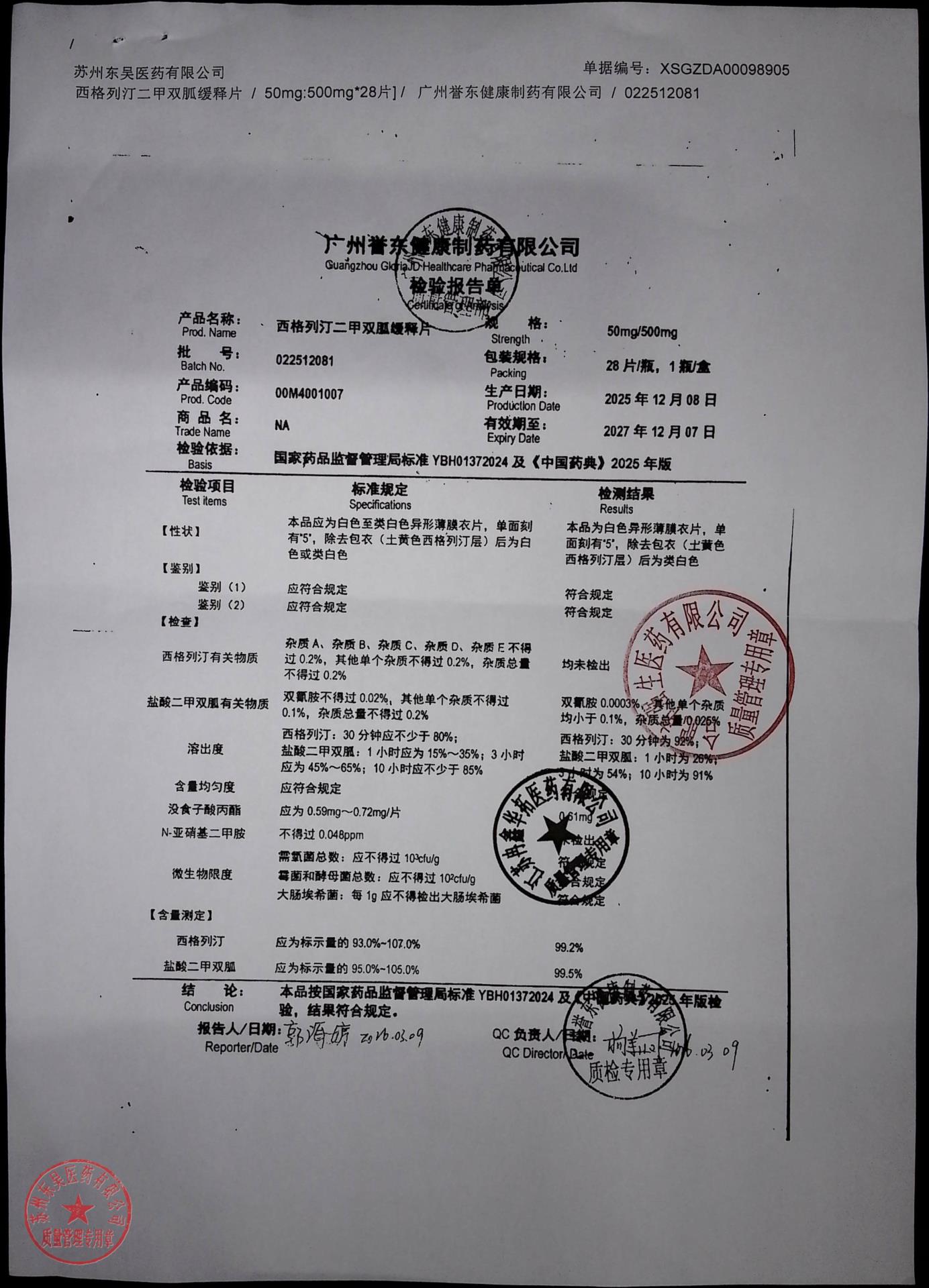 022512081西格列汀二甲双胍缓释片
