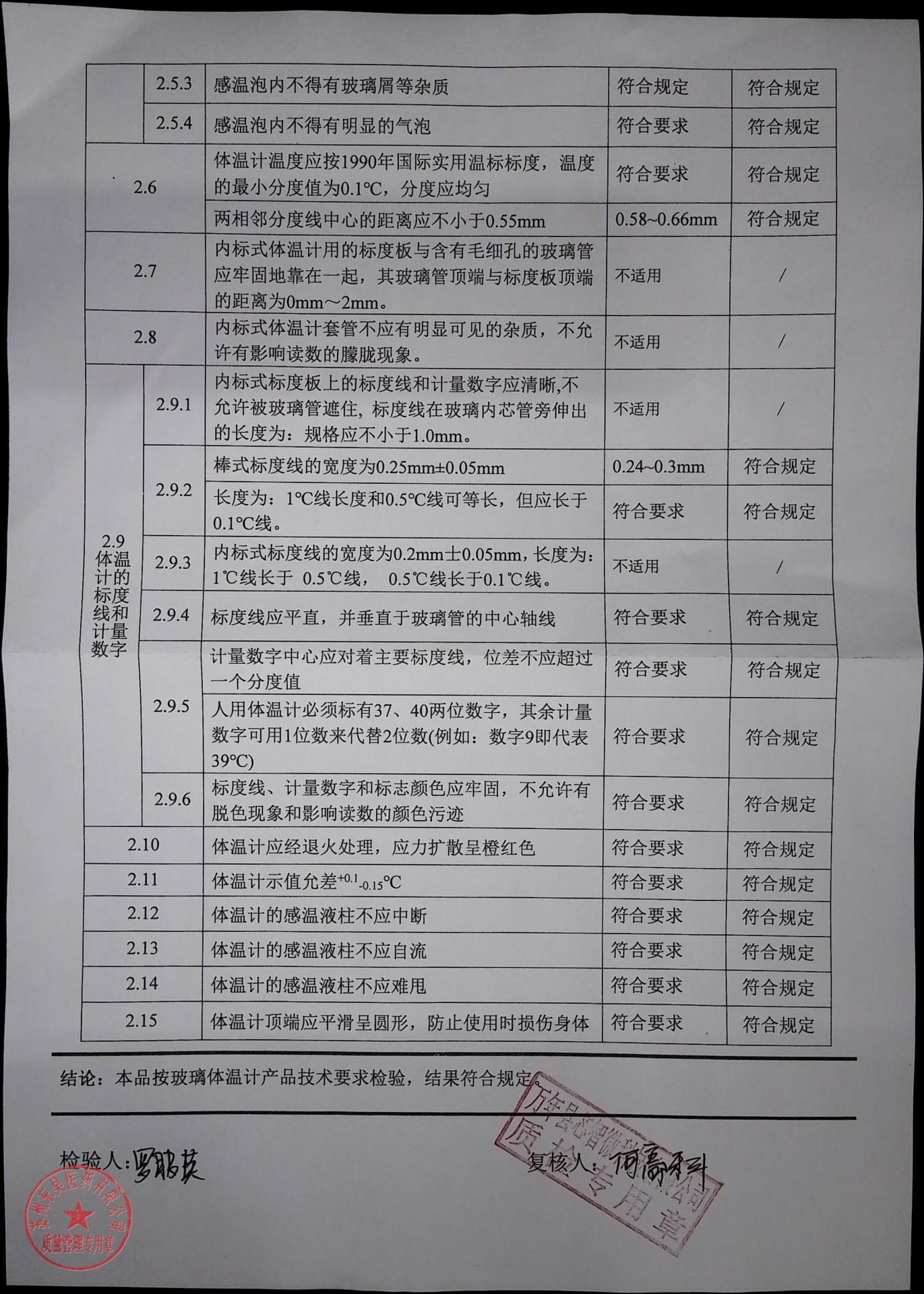 20260527003玻璃体温计2