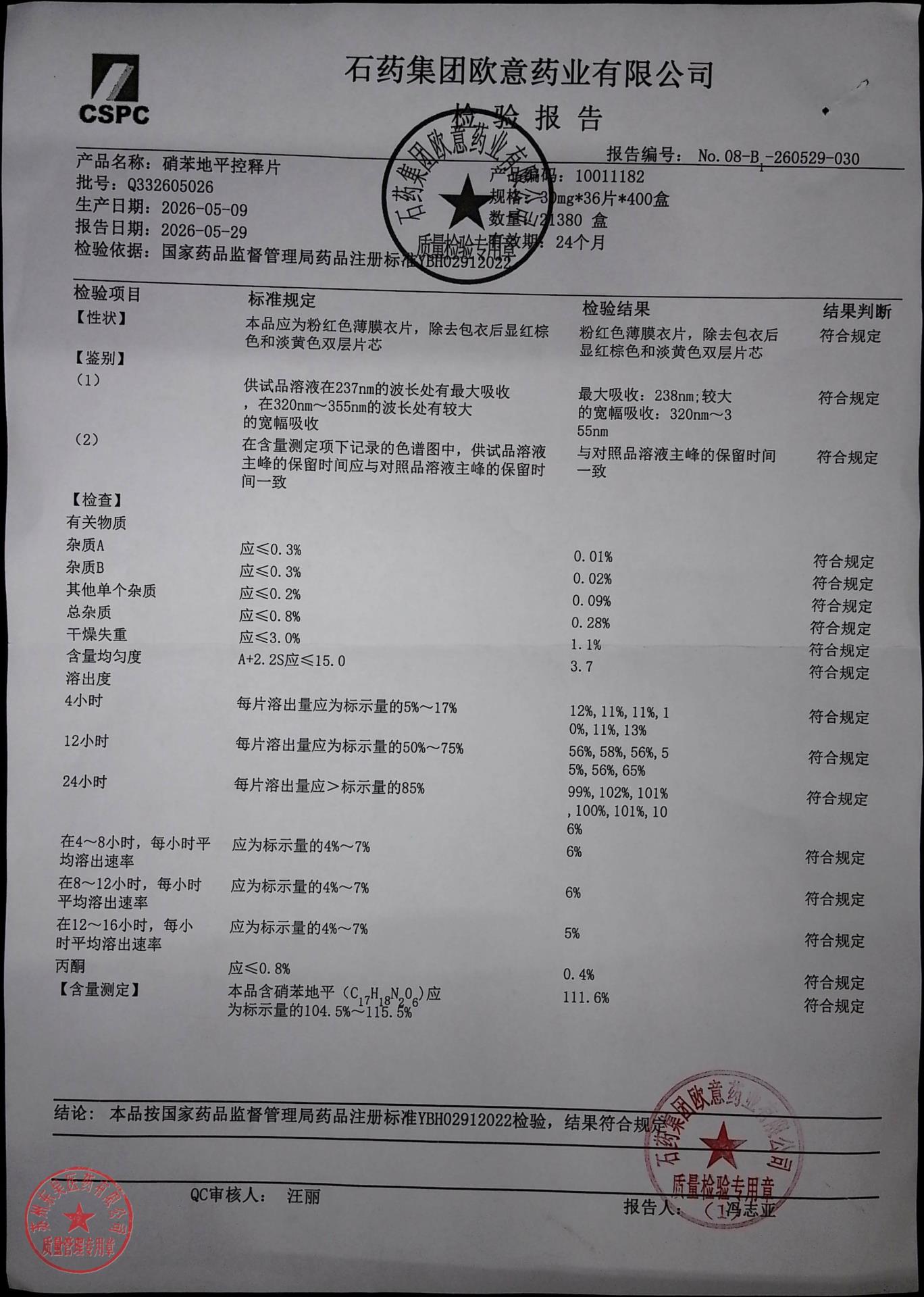 Q332605026硝苯地平控释片