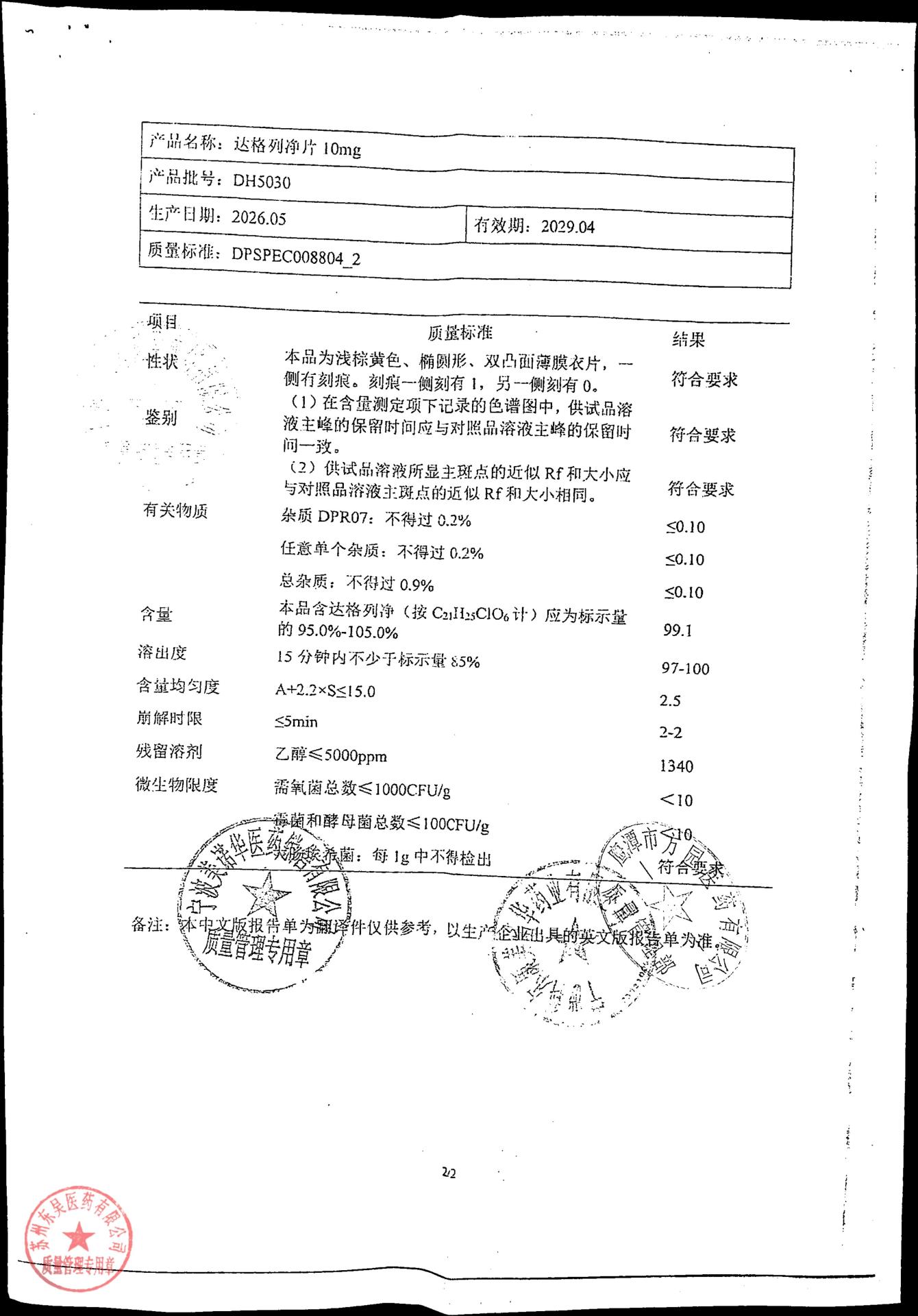 DH5030达格列净片6