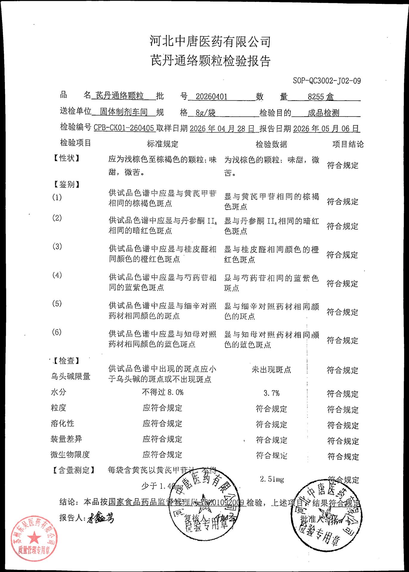 20260401芪丹通络颗粒
